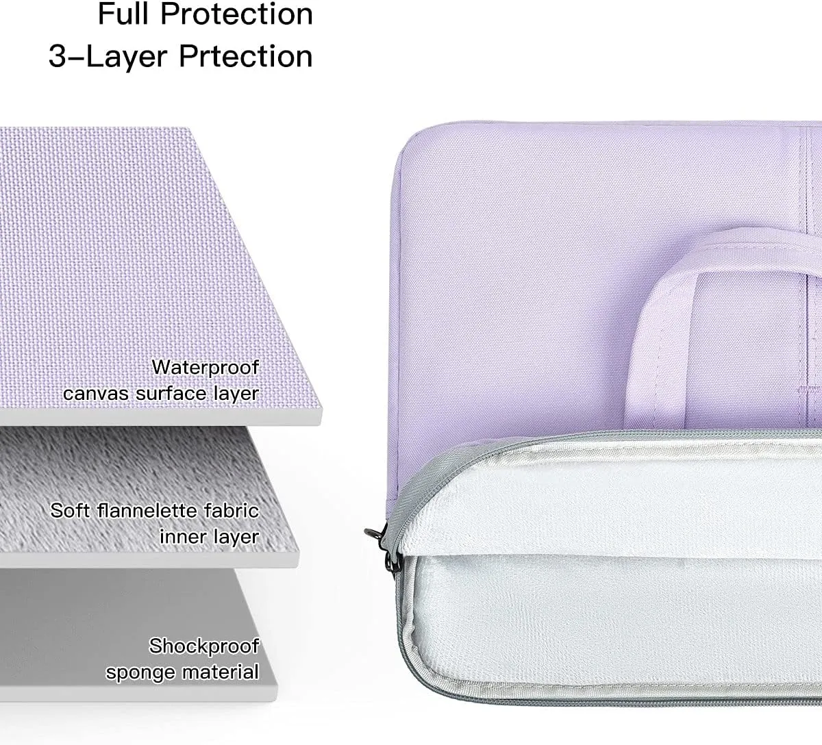 15.6 Inch Waterproof Laptop Sleeve Shoulder Bag Women Ladies Handbag Case for Acer Aspire E15/Predator, Dell Inspiron 15, HP Envy/Spectre 15.6, Lenovo IdeaPad 3 15.6, ASUS MSI GS66 15.6 Case, Purple