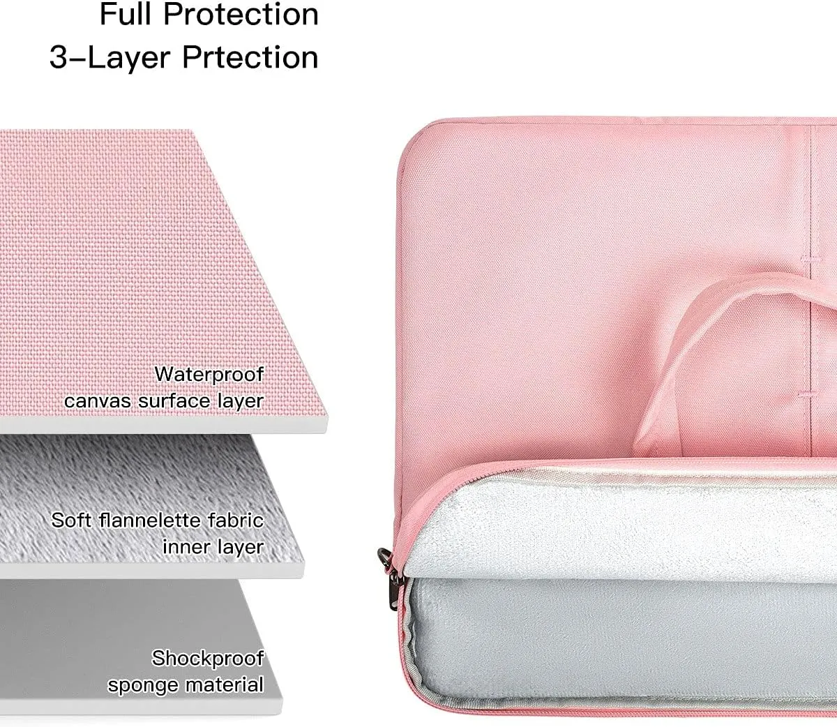 17-17.3 Inch Laptop Sleeve Shoulder Bag Briefcase Women Ladies Handbag for HP Envy 17/Pavilion 17/OMEN 17.3, Dell G3 G7 17.3/ Inspiron 17, Acer Aspire 17, ASUS ROG MSI GS75 GF75 17.3 Case, Pink