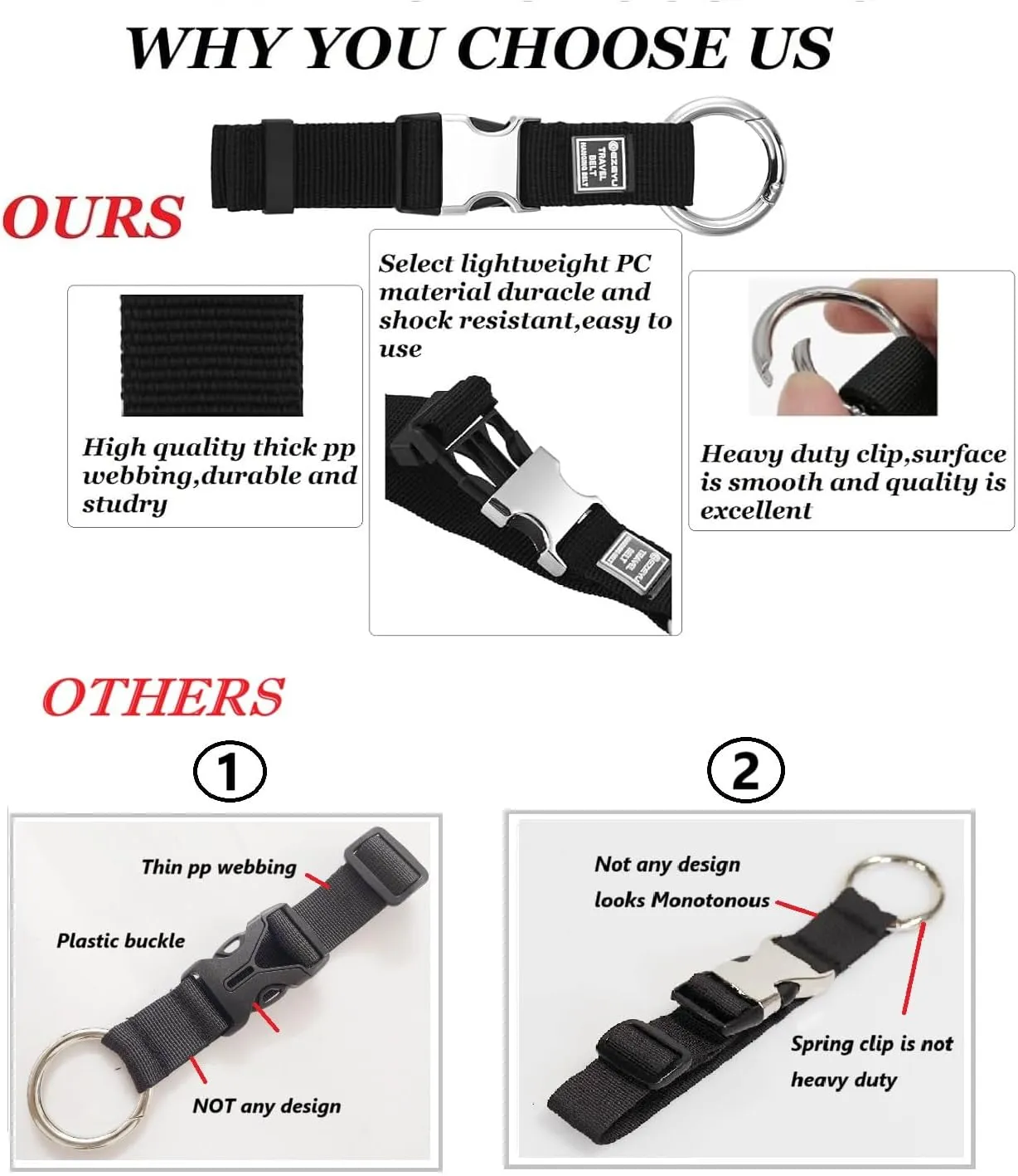 2PCS Add a Bag Luggage Strap Jacket Gripper,Heavy Duty Luggage Straps Carry-on Baggage Suitcase Straps Belts Travel Accessories (Black/Blue)