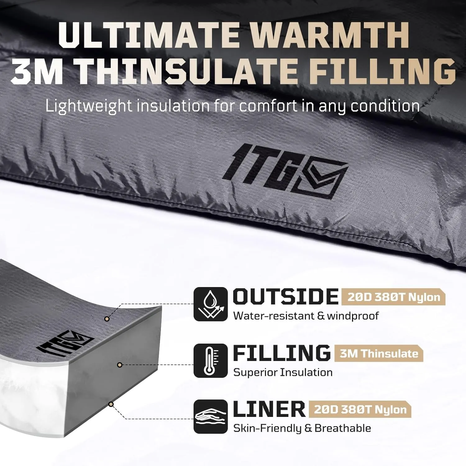 3M Thinsulate Insulation Camping Blanket, Packable, Lightweight Camp Quilt with Footbox, Zippered, Outdoor Sleeping Blanket for Backpacking, Travel, Stadium, Beach