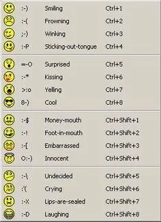 AIM Hmmm/Undecided Emoticon Hat
