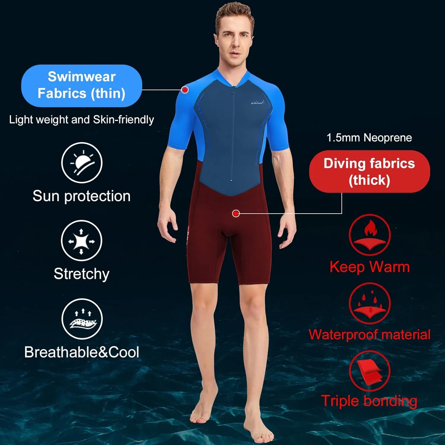 Aivtalk Adult 1.5mm Neoprene Main Body Shorty Wetsuit Summer Snorkeling Scuba Diving Suit Long/Short Sleeve for Couple
