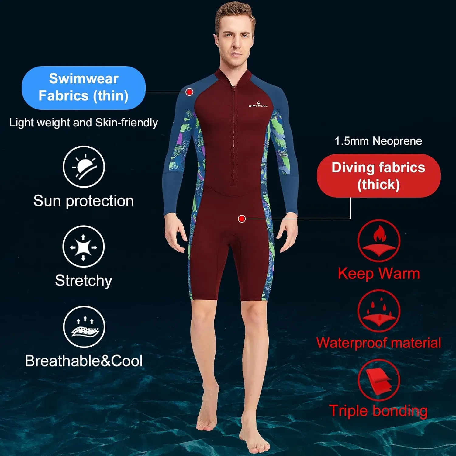 Aivtalk Adult 1.5mm Neoprene Main Body Shorty Wetsuit Summer Snorkeling Scuba Diving Suit Long/Short Sleeve for Couple