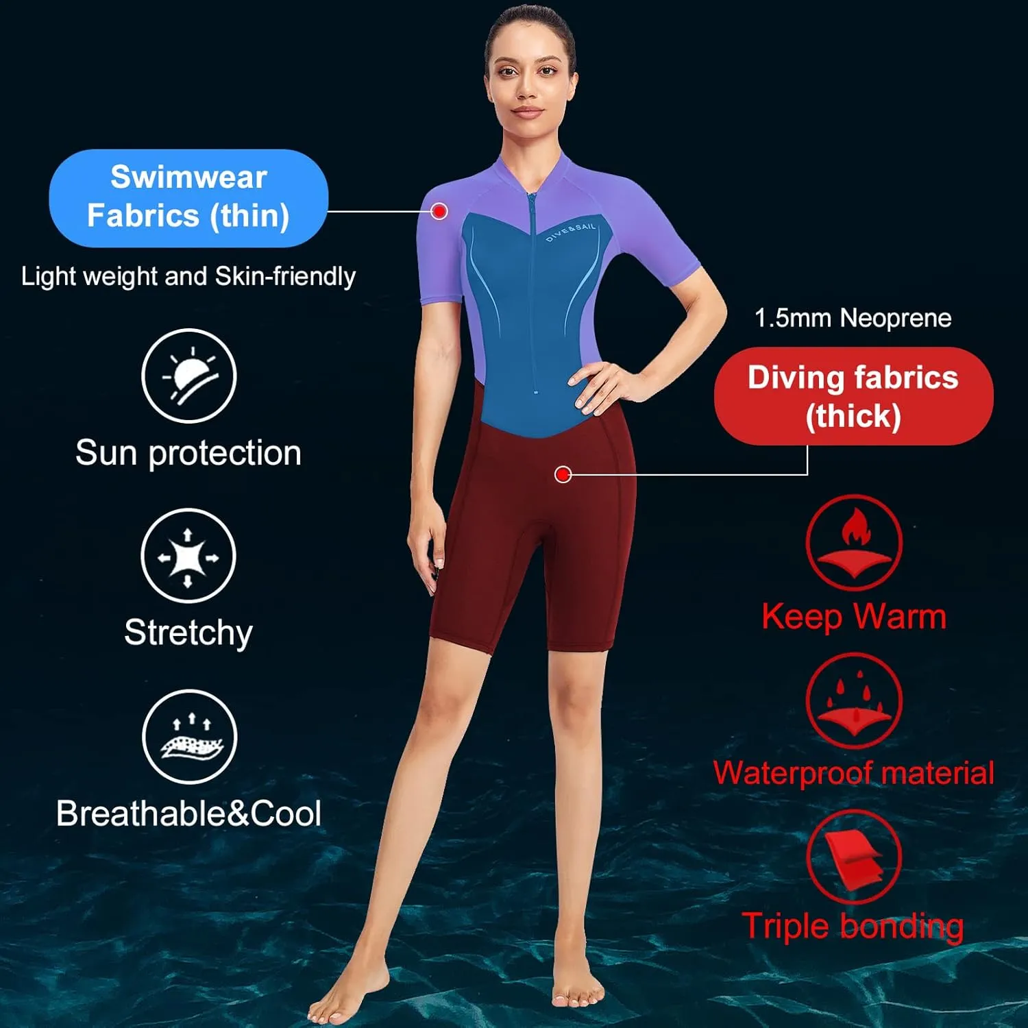 Aivtalk Adult 1.5mm Neoprene Main Body Shorty Wetsuit Summer Snorkeling Scuba Diving Suit Long/Short Sleeve for Couple
