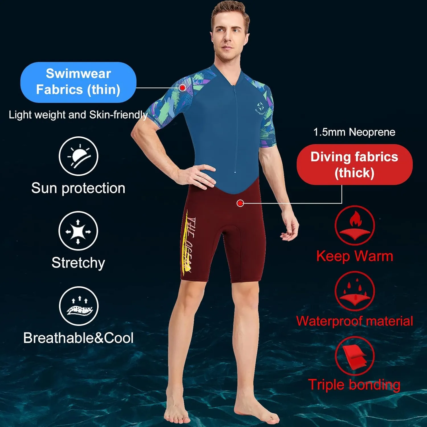 Aivtalk Adult 1.5mm Neoprene Main Body Shorty Wetsuit Summer Snorkeling Scuba Diving Suit Long/Short Sleeve for Couple