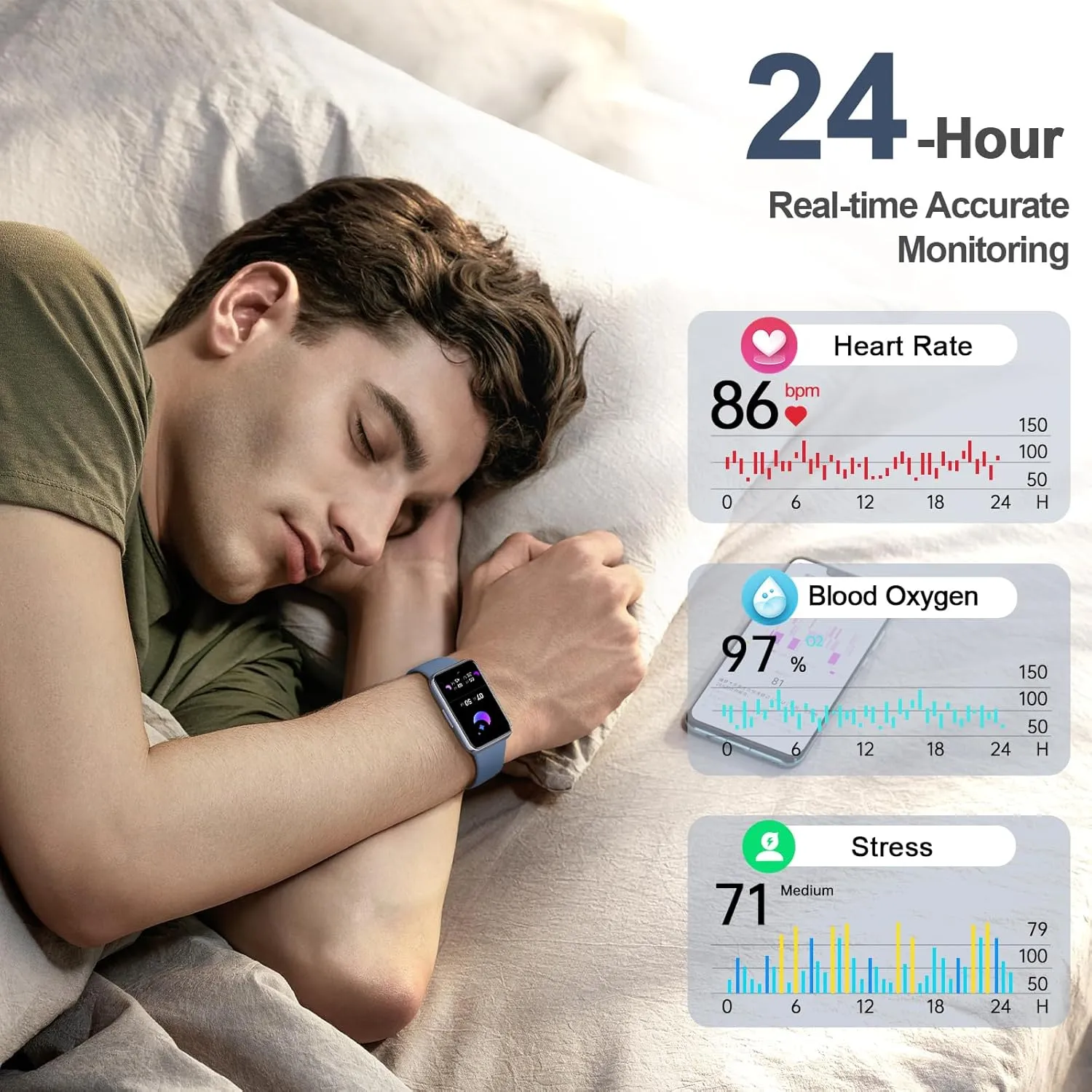 Amzhero Health Fitness Tracker 2024 with 24/7 Heart Rate, Blood Oxygen, Blood Pressure, Sleep Tracker, IP68 Waterproof Activity Trackers with Step Tracker, Pedometer (S & L Bands Included)