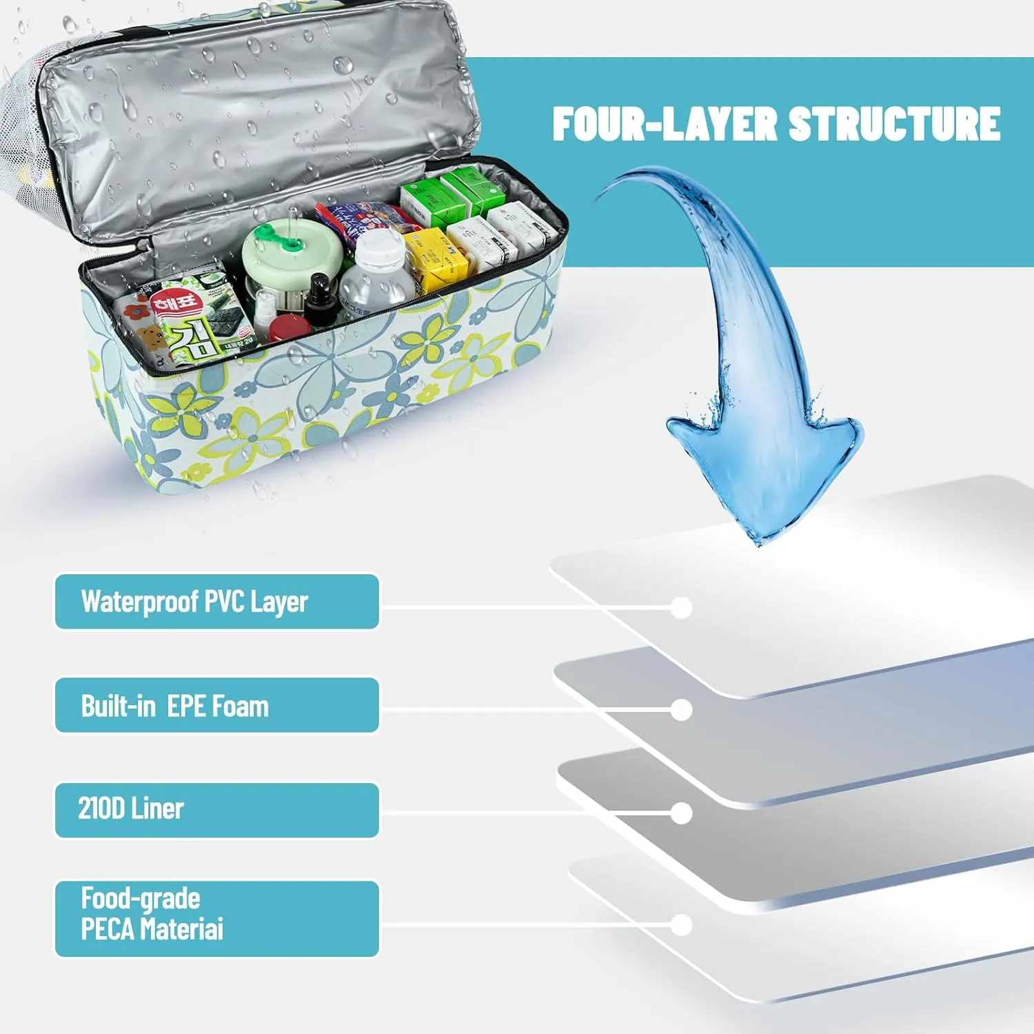 Beach Bag with Cooler,Mesh Beach Bags for Women Sandproof for Pool and Swimming Zipper Waterproof Bag