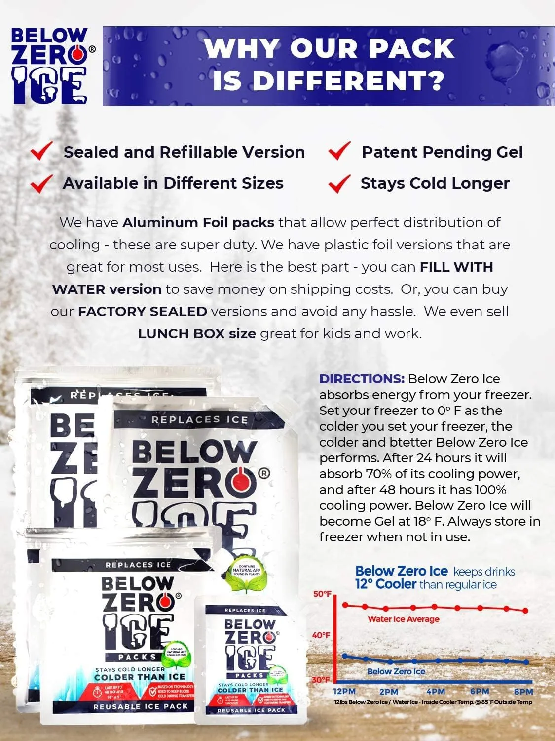 Below Zero You Fill Cooler Bags