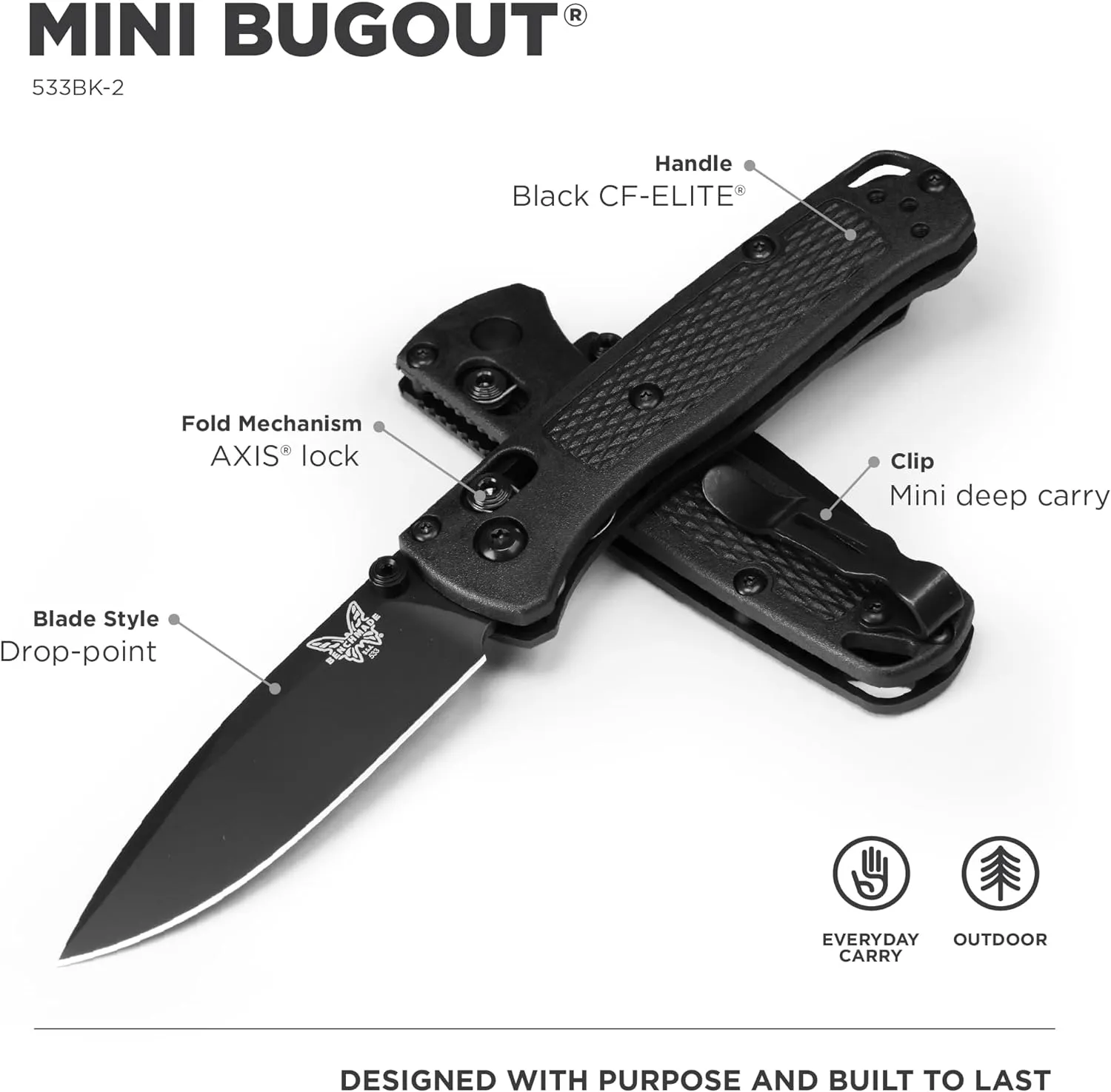 Benchmade - Mini Bugout 533 Folding Knife with Black Carbon Fiber Elite Handle (533BK-2)