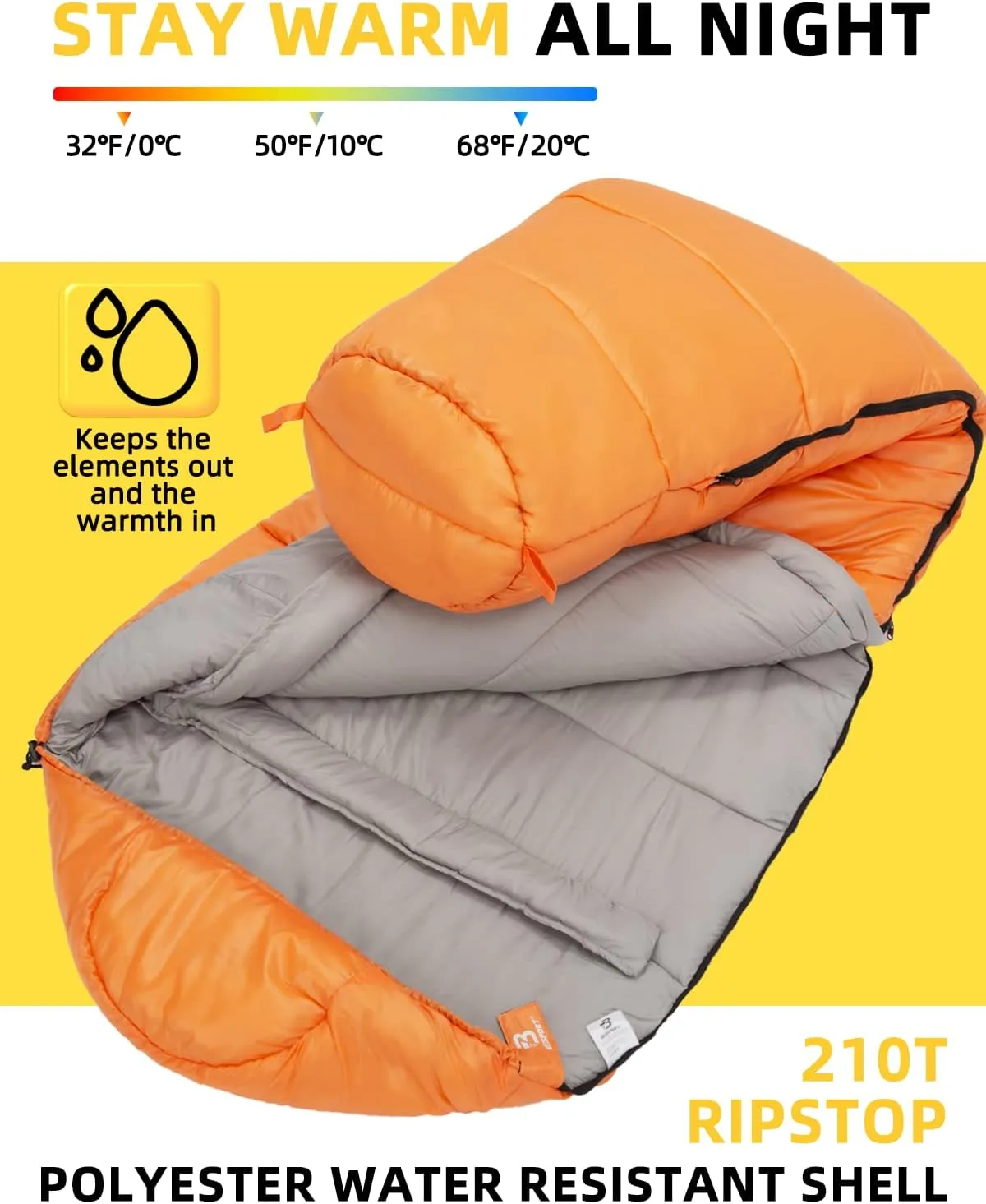 Bessport Mummy Sleeping Bag | 15-45 ℉ Extreme 3-4 Season Sleeping Bag for Adults Cold Weather– Warm and Washable, for Hiking Traveling & Outdoor Activities