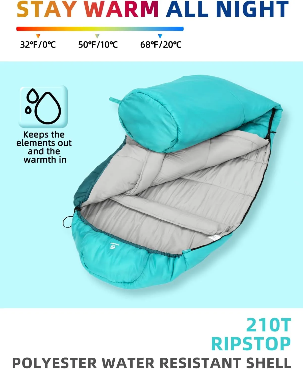 Bessport Mummy Sleeping Bag | 15-45 ℉ Extreme 3-4 Season Sleeping Bag for Adults Cold Weather– Warm and Washable, for Hiking Traveling & Outdoor Activities