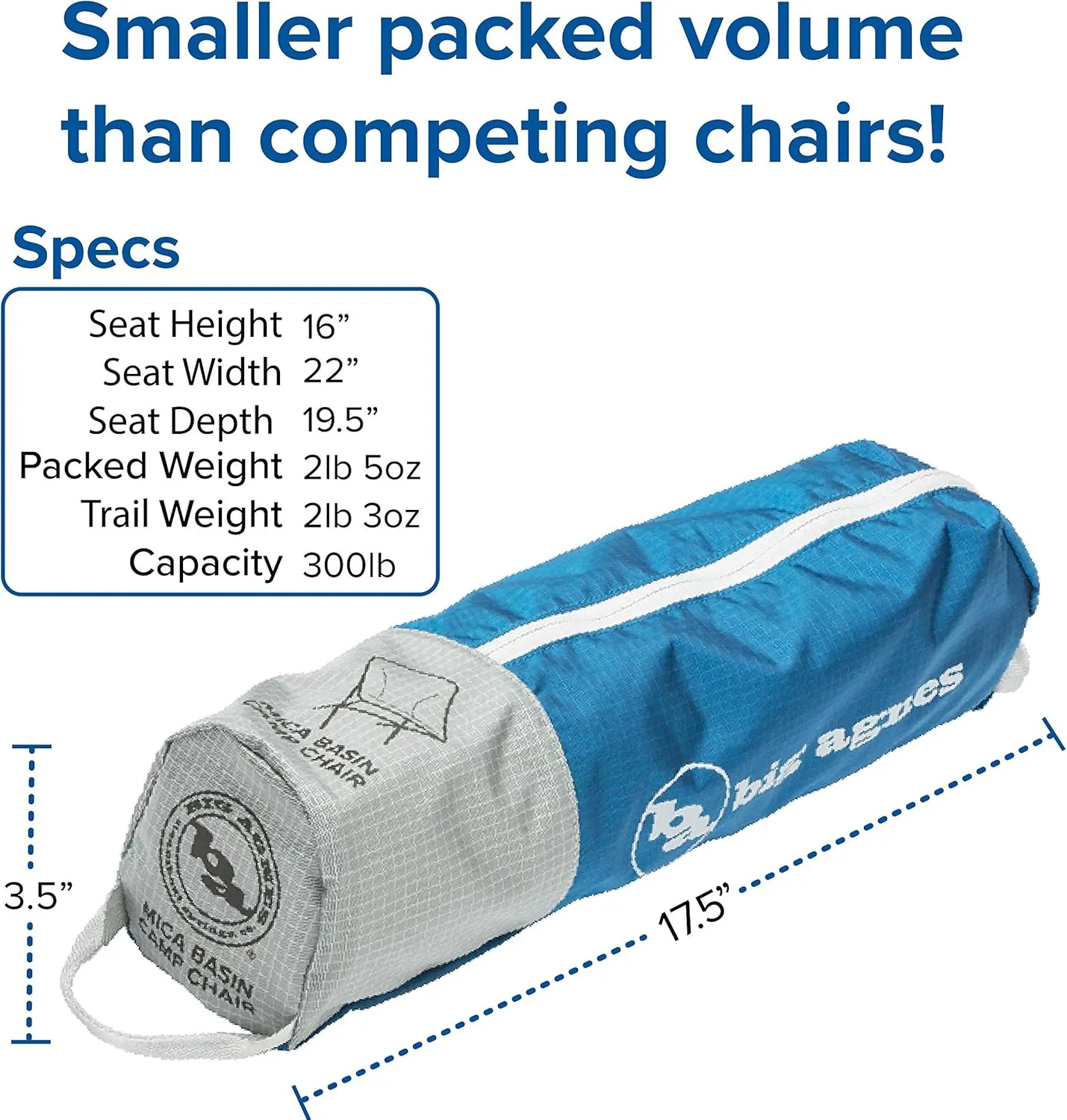 Big Agnes Mica Basin Chair- Ultralight, Portable Chair for Camping and Backpacking