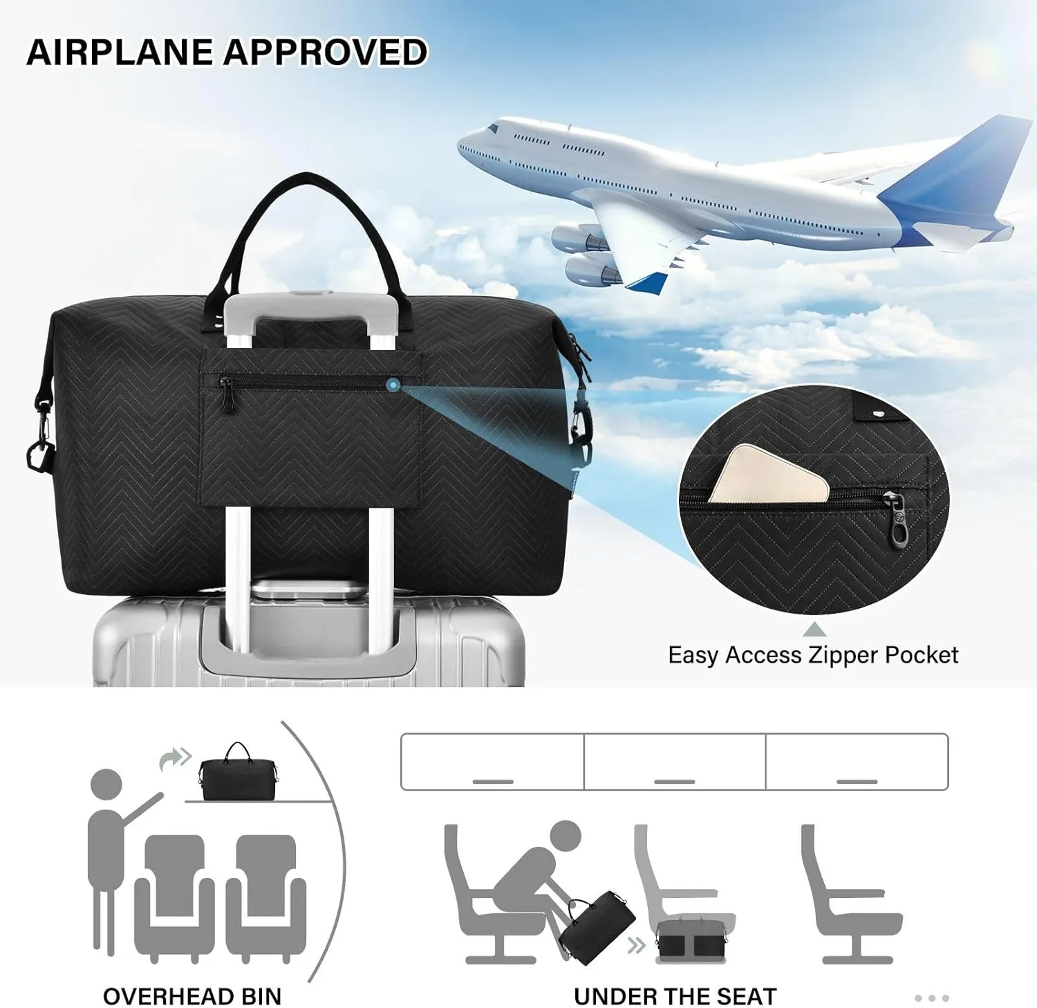 Black Sports Gym Bag for Women Men Travel Duffel Bag Weekend Overnight Carry on Bag with Toiletry Bag Yoga Bag for Hospital Plane Swimming Yoga Workout