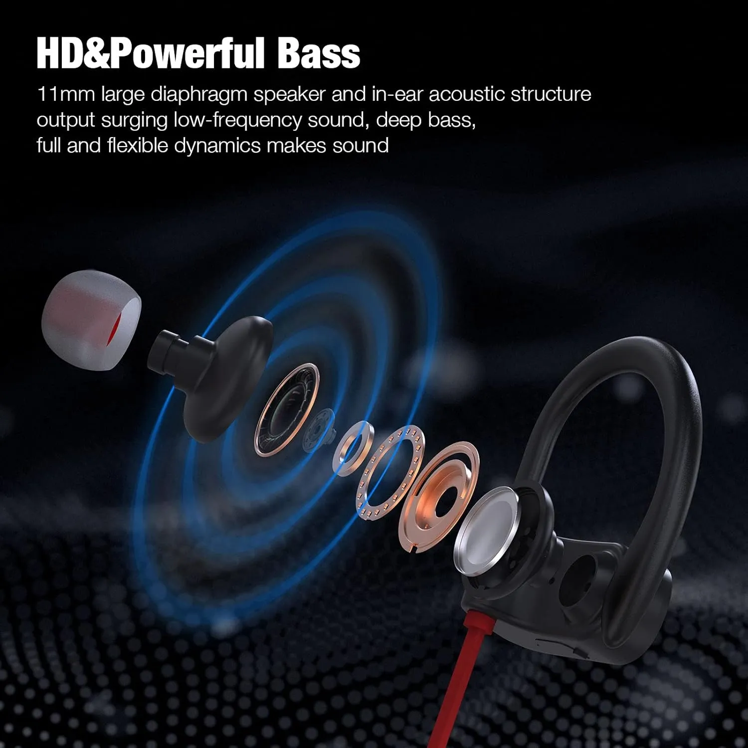 Boean Bluetooth Headphones Wireless Earbuds Bluetooth 5.3 Running Headphones IPX7 Waterproof Earphones with 16 Hrs Playtime Stereo Sound Isolation Headsets for Workout Gym