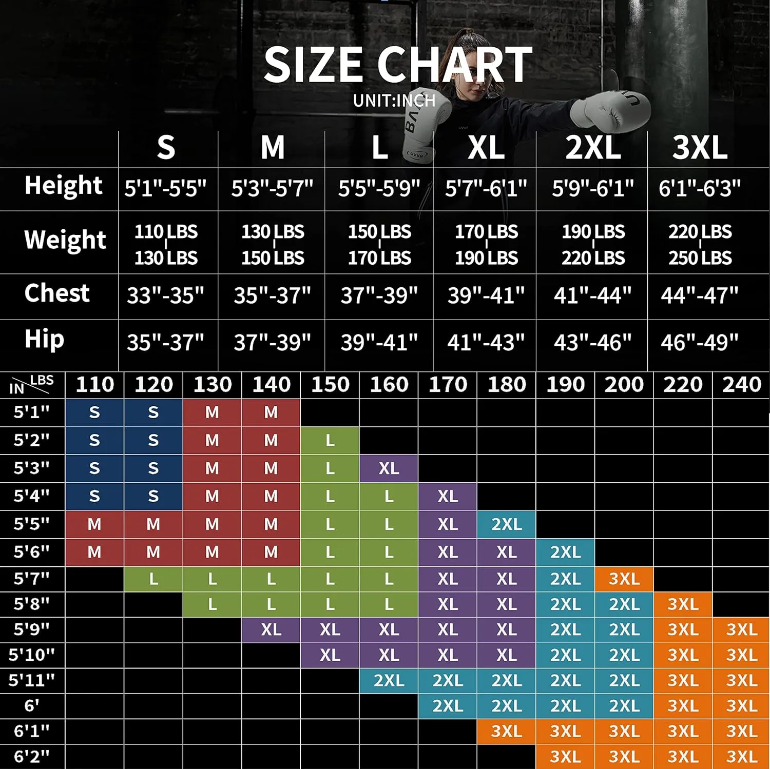 BVVU Sauna Suit for Women Sweat Suits Zipper Plus Size Workout Sweat Sauna Jacket Pants Anti Rip Exercise Boxing Gym
