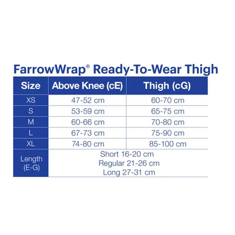 BX/1 JOBST FARROWWRAP STRONG READY-TO-WEAR THIGHPIECE 30-40 MMHG, LARGE TALL, TAN