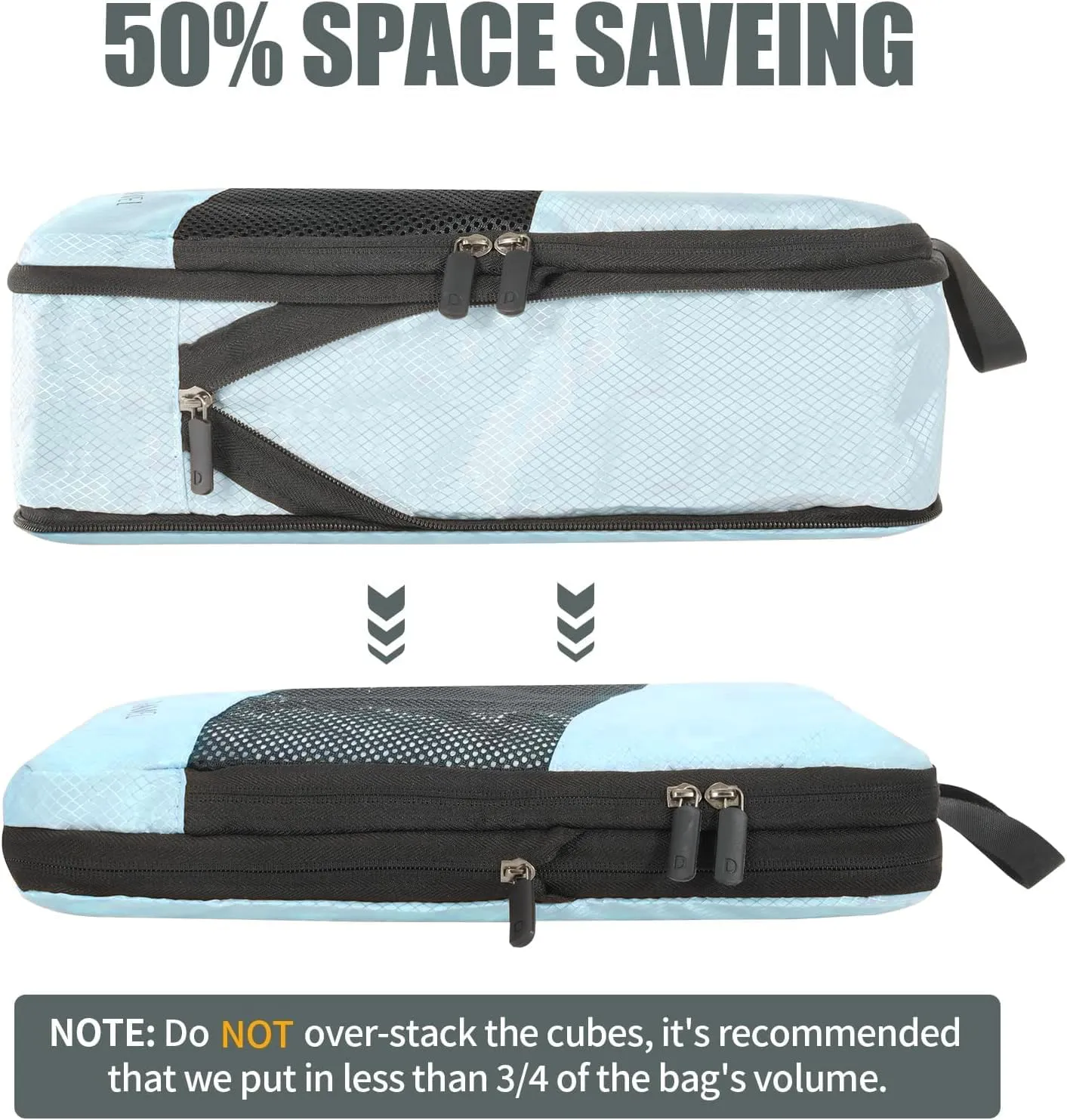 Compression Packing Cubes for Travel, Space Saving Vacation Travel Essentials, Travel Accessories for Suitcase Organizer Bags Set, Durable Luggage Organizer Travel Bags (sky-blue)
