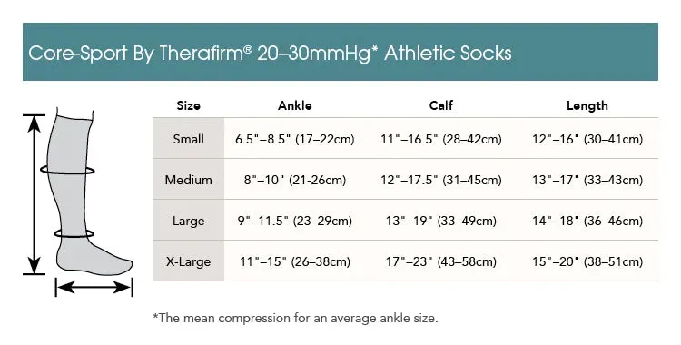 Core-Sport Compression Moderate Compression Athletic Performance Socks