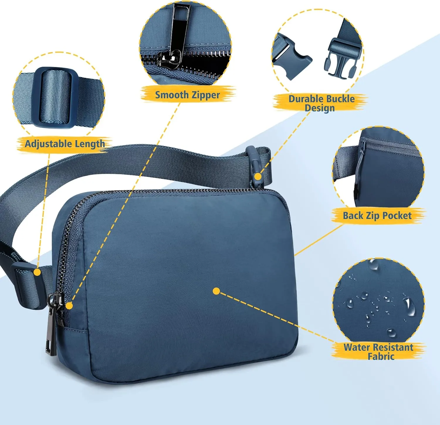 Crossbody Fanny Pack for Women Men:Small Runners Belt Bag with Adjustable Strap - Water Resistant Fashion Bum Bag, Mini Waist Bag for Running Travel Hiking Carrying All Phones,By ZOMAKE