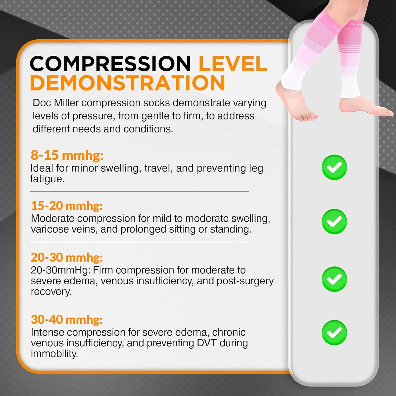 Doc Miller Compression Calf Sleeve for Men & Women, Medical Grade, 20-30mmHg Graduated Support for Running, Calf Tear, Shin Splints, Knee High, Calf Sleeves, Stripes Design, Small, 1 Pair