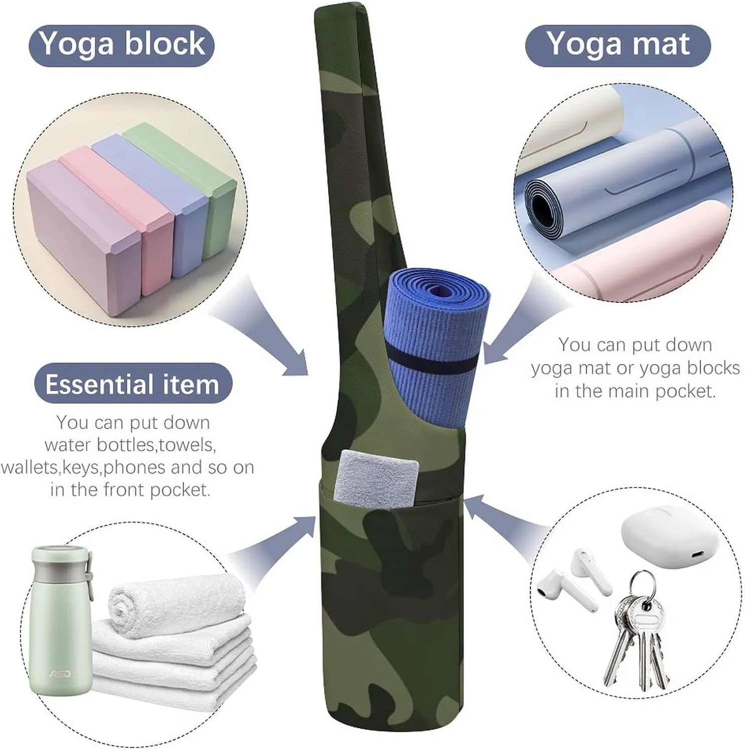 Donnapink Yoga Mat Bag, Canvas Storage Bag with Pocket Shoulder Strap, Fashion Mat Bag