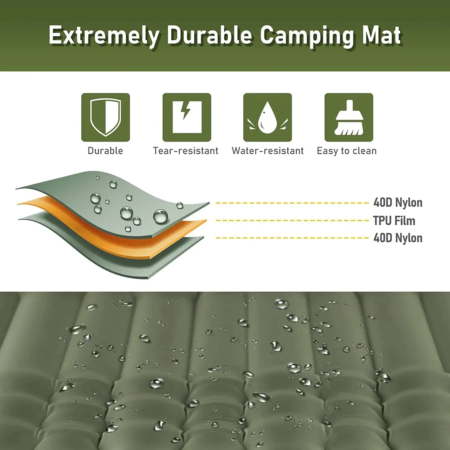 Double Camping Pad | 79"x55" TPU Air Mattress with Foot Pump | Waterproof 40D Nylon Sleeping Pad for Two