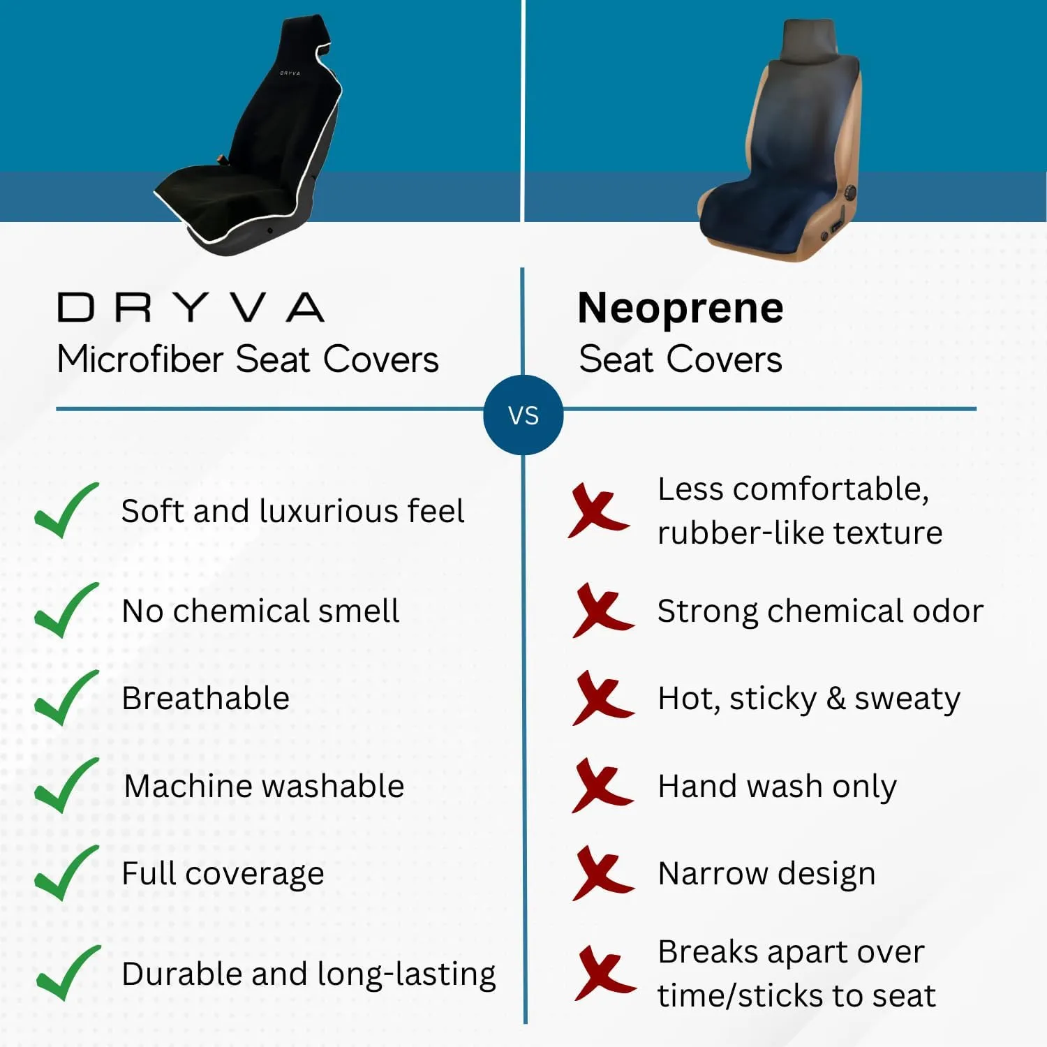 DryvaSeat - Premium Microfiber Towel Car Seat Cover - Waterproof & Sweatproof - Universal Fit, Machine Washable, Non-Slip - Seat Protector for Car, Truck, SUV, Van (Black, 1 Pack)