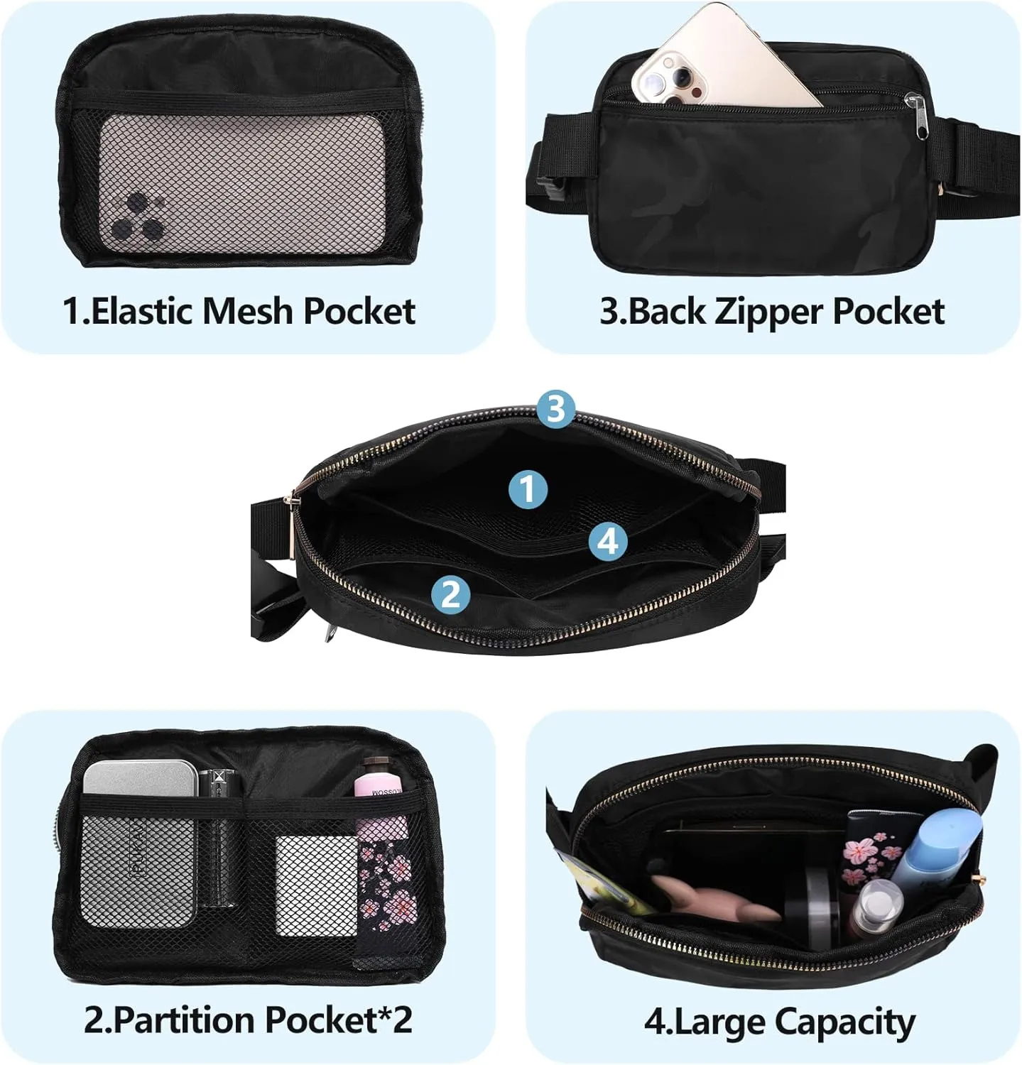Fanny Pack Crossbody Bag for Women and Men, Belt Bag for Hiking Bum Bag with Adjustable Strap, Waist pack for Running Workout Sports Travel Black Camo Black