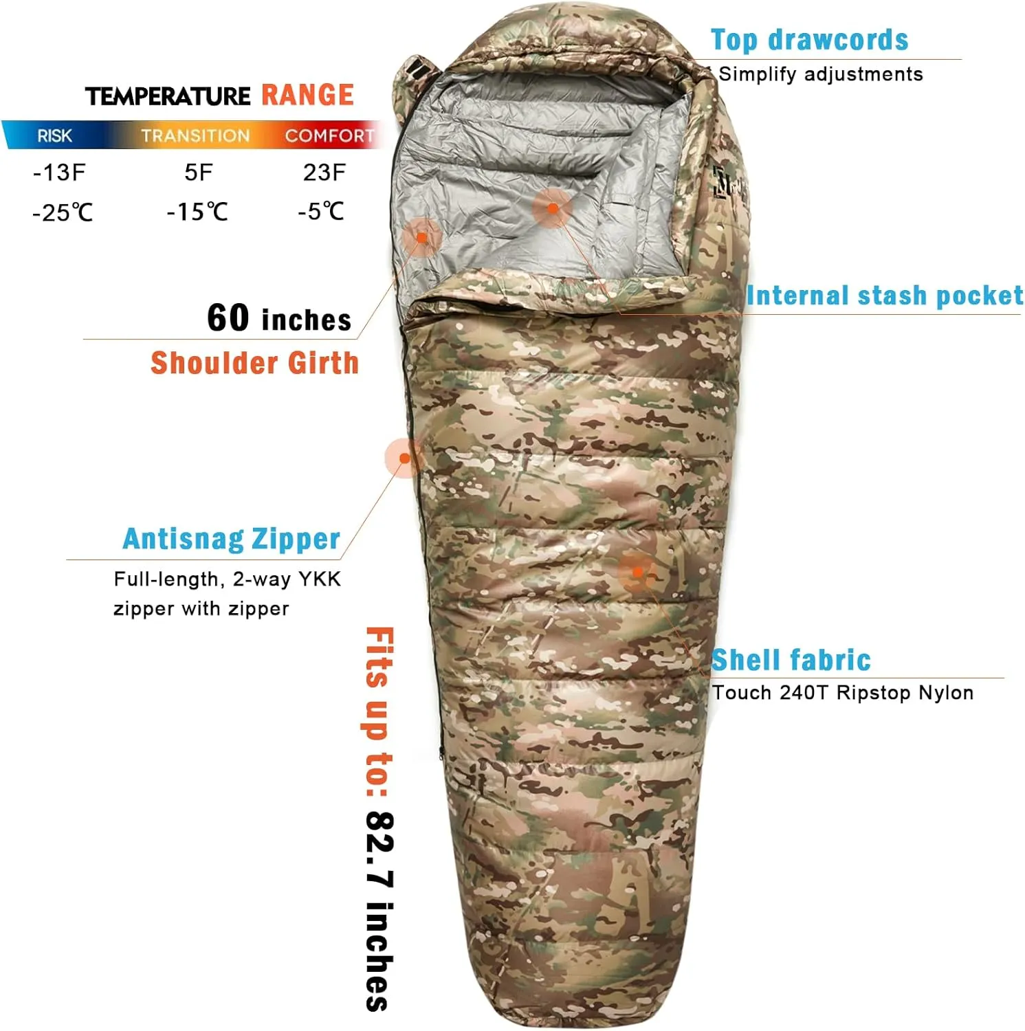 Goose Down Mummy Sleeping Bag – Ultra-Light, Compressible, All-Season Camping & Backpacking Bag, -13°F Extreme Cold Rating, Waterproof & Breathable