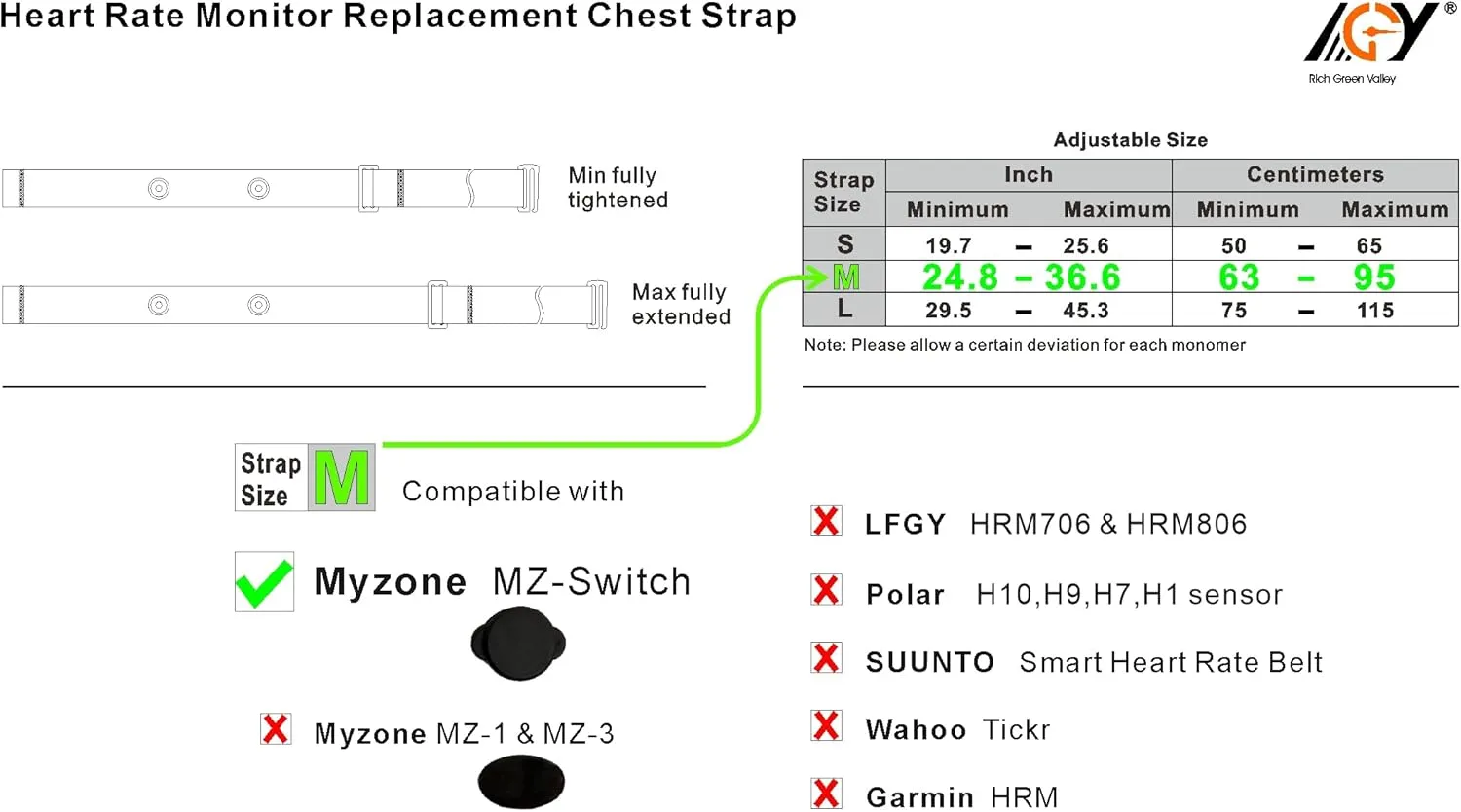 Heart Rate Monitor Replacement Chest Strap Compatible with Myzone MZ-Switch Chest Blet ​Multi-Packs