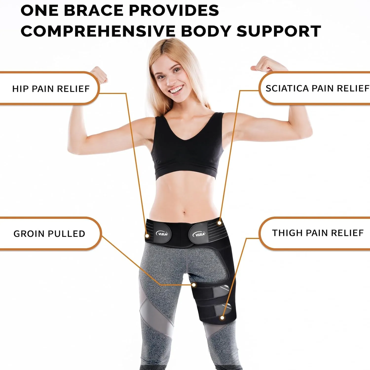 Hip Brace for Sciatica Pain Relief Devices ,Thigh Compression Wrap with Extra Sacroiliac Belt for for Sciatic Nerve Pain,Groin Pulled,Hamstring Strain, SI Joint Support Stabilizer for Men Women (LEFT