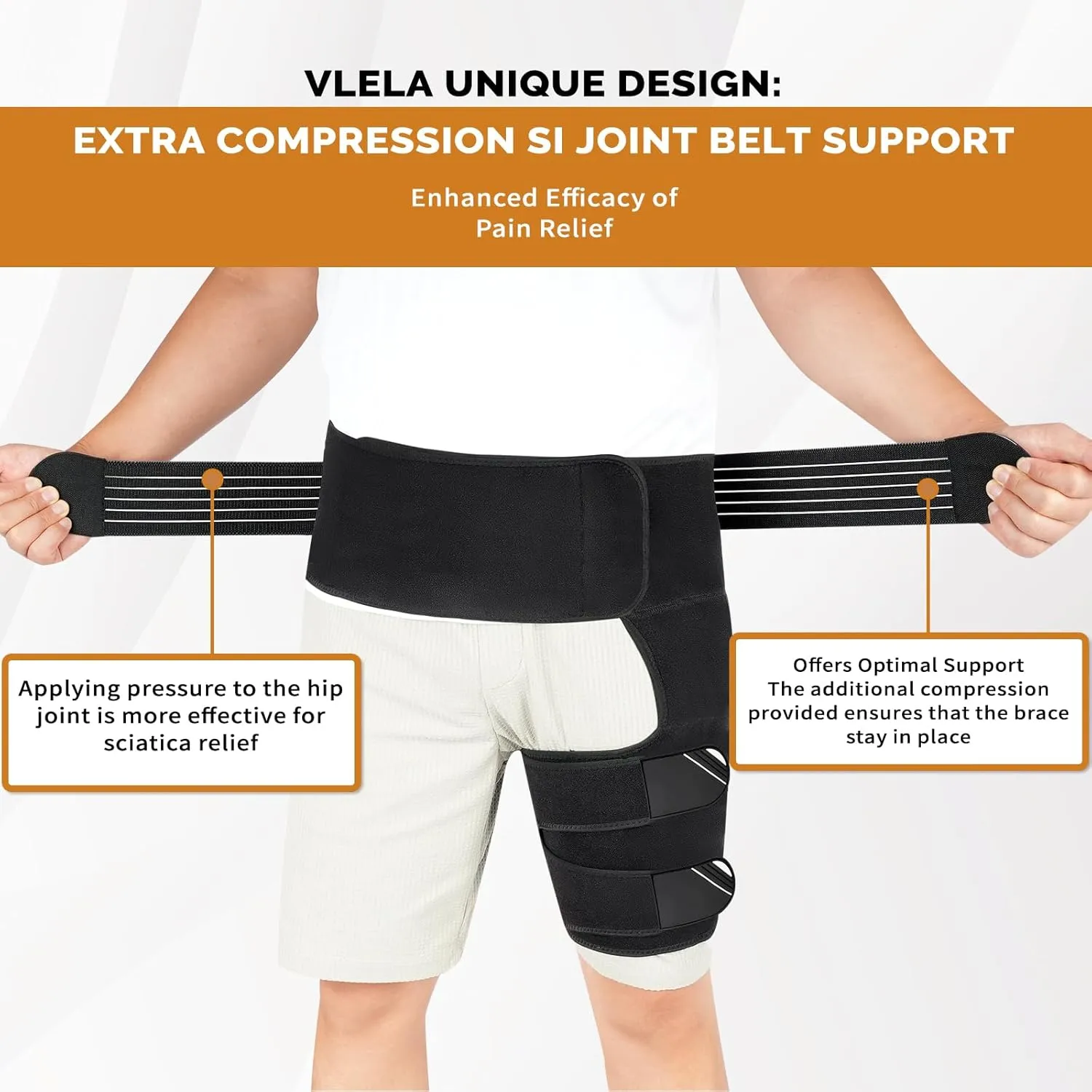 Hip Brace for Sciatica Pain Relief Devices ,Thigh Compression Wrap with Extra Sacroiliac Belt for for Sciatic Nerve Pain,Groin Pulled,Hamstring Strain, SI Joint Support Stabilizer for Men Women (LEFT