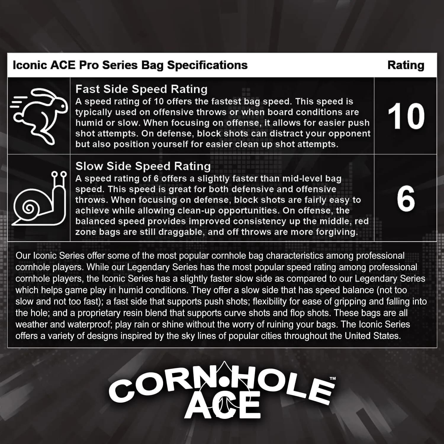 Iconic | ACE Pro Cornhole Bags   PRO Kits | Dual Sided Slick Stick All Weather | Optional Bag Break in and Carrying Case | Set of 4