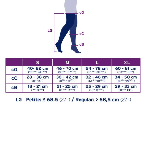 JOBST Relief Petite Silicone Compression Thigh High, 30-40 mmHg Open Toe