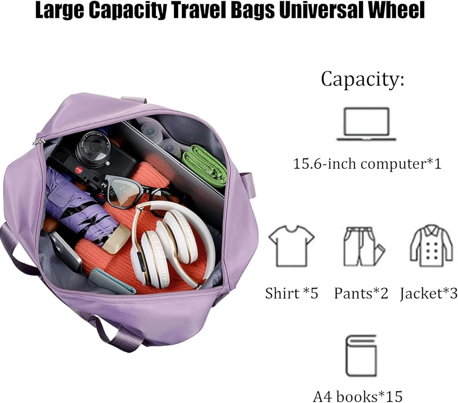 Kulken Travel Bag with wheels, 2025 New Large Capacity Travel Bag - Universal Wheel Removable, Travel Bags Universal (Blue)