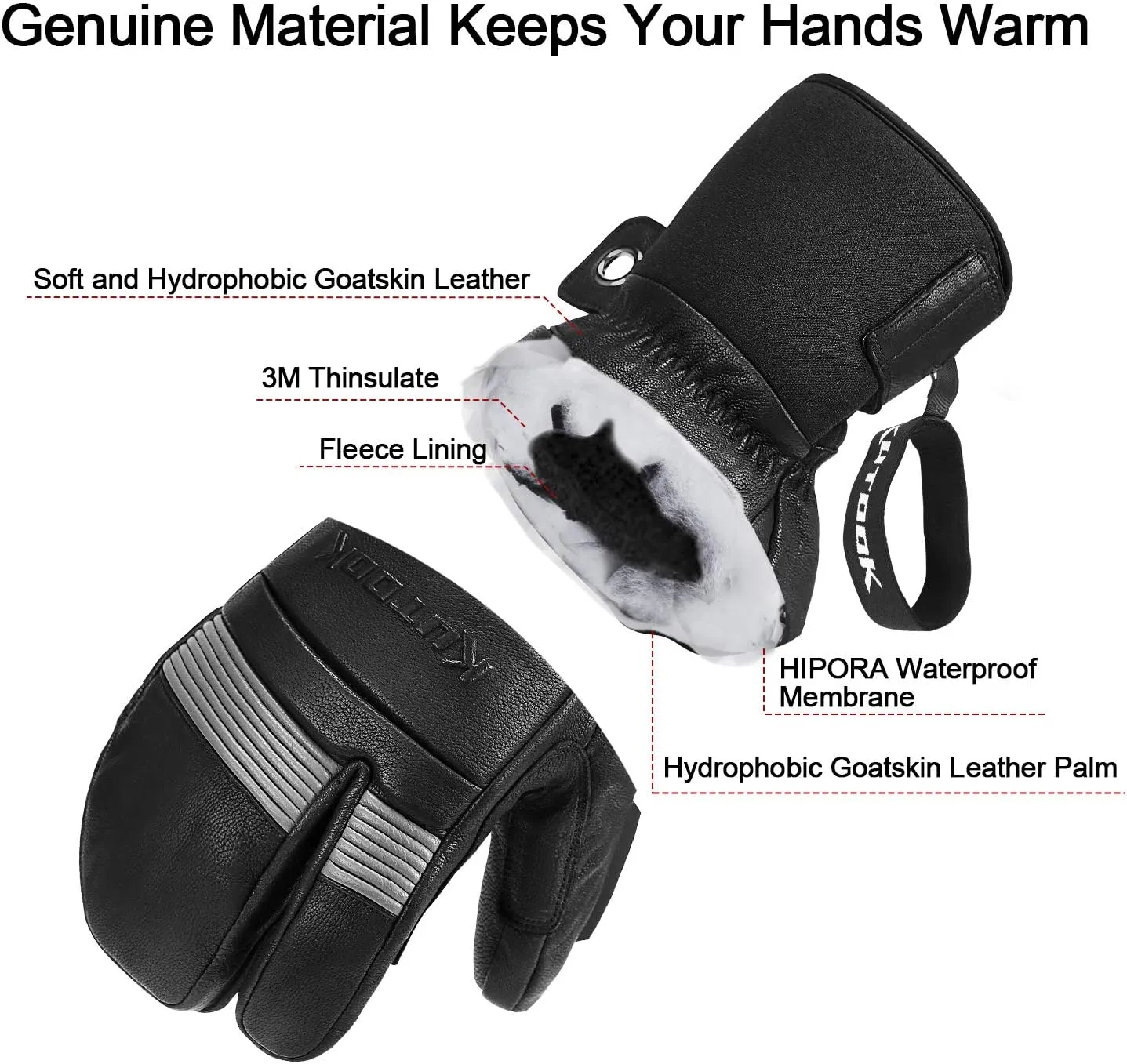 KUTOOK Ski Mittens Three Fingers Thermal 3M Thinsulate Waterproof Snowboard Gloves Winter for Cold Weather Snowmobile