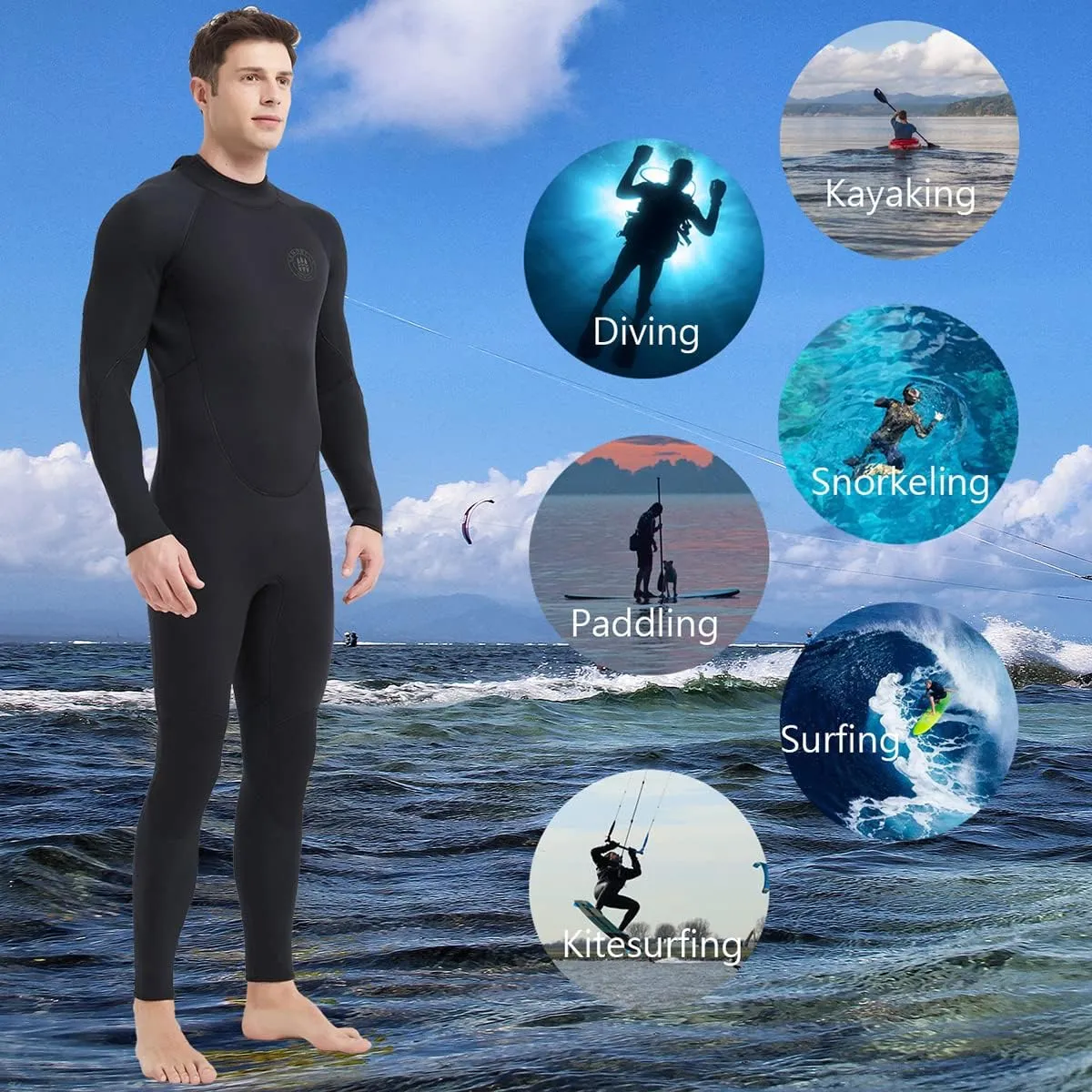 Lemorecn Men's Wetsuit 3/2mm and 5/4mm,Full Wetsuits for Men and Women,Wetsuits for Diving Snorkeling Surfing Swimming