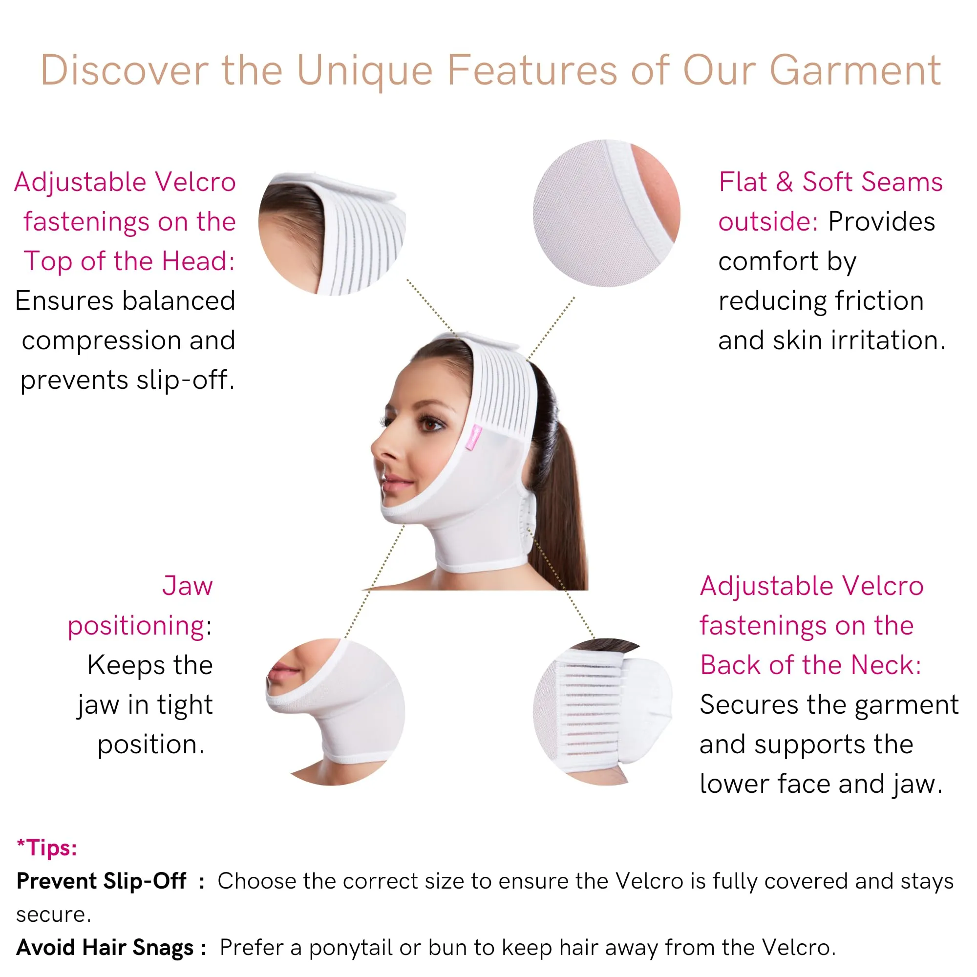 LIPOELASTIC FM Extra - Compression Face Garment (X Large)