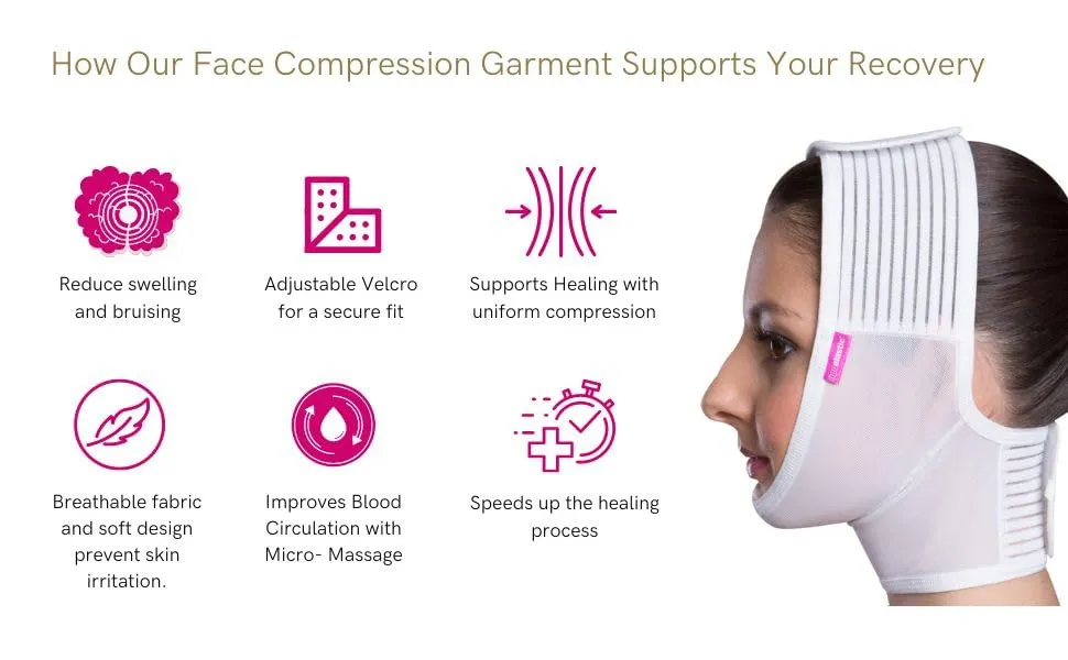 LIPOELASTIC FM Extra - Compression Face Garment (X Large)