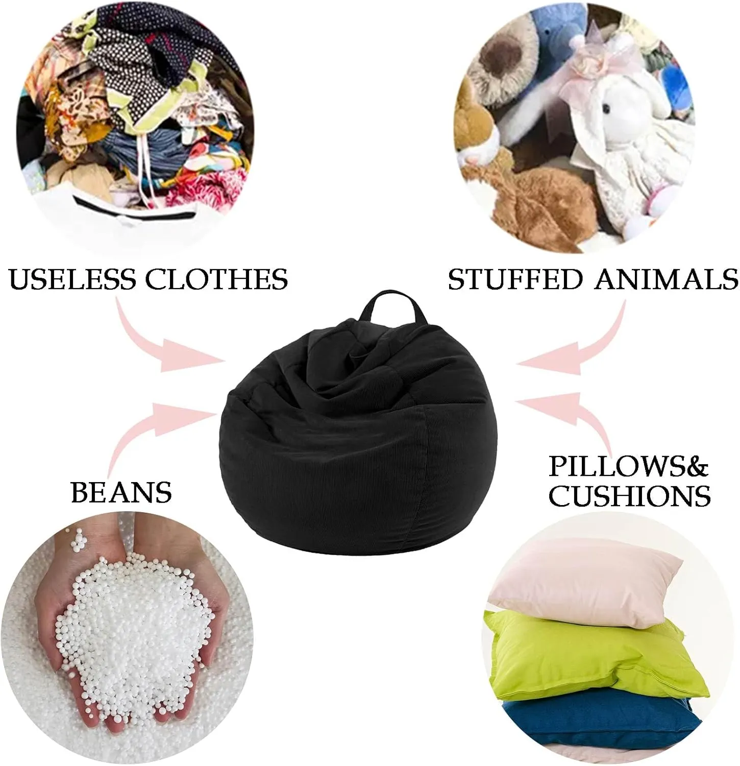 LPMOERA Stuffed Animal Storage Bean Bag Chair Cover (No Filler) for Kids and Adults.Pets Dogs/Cats Lazy Beds.Soft Stuffable Bean Bag for Organizing Children Plush Toys or Memory Foam Cream White L