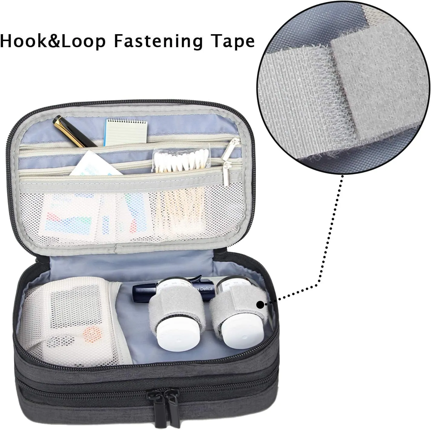 LUXJA Insulin Travel Case, Double Layer Insulin Bag for Insulin Pens, Glucose Meter and other Diabetic Supplies (Bag Only), Black