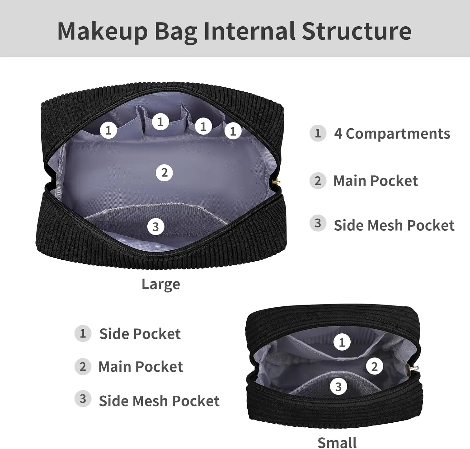 MAGEFY Makeup Bag，2 Pcs Initial Cute Makeup Bag for Purse Corduroy Cosmetic Bag for Girls Women Small Travel Makeup Pouch with Zipper (Black-STUFF S)
