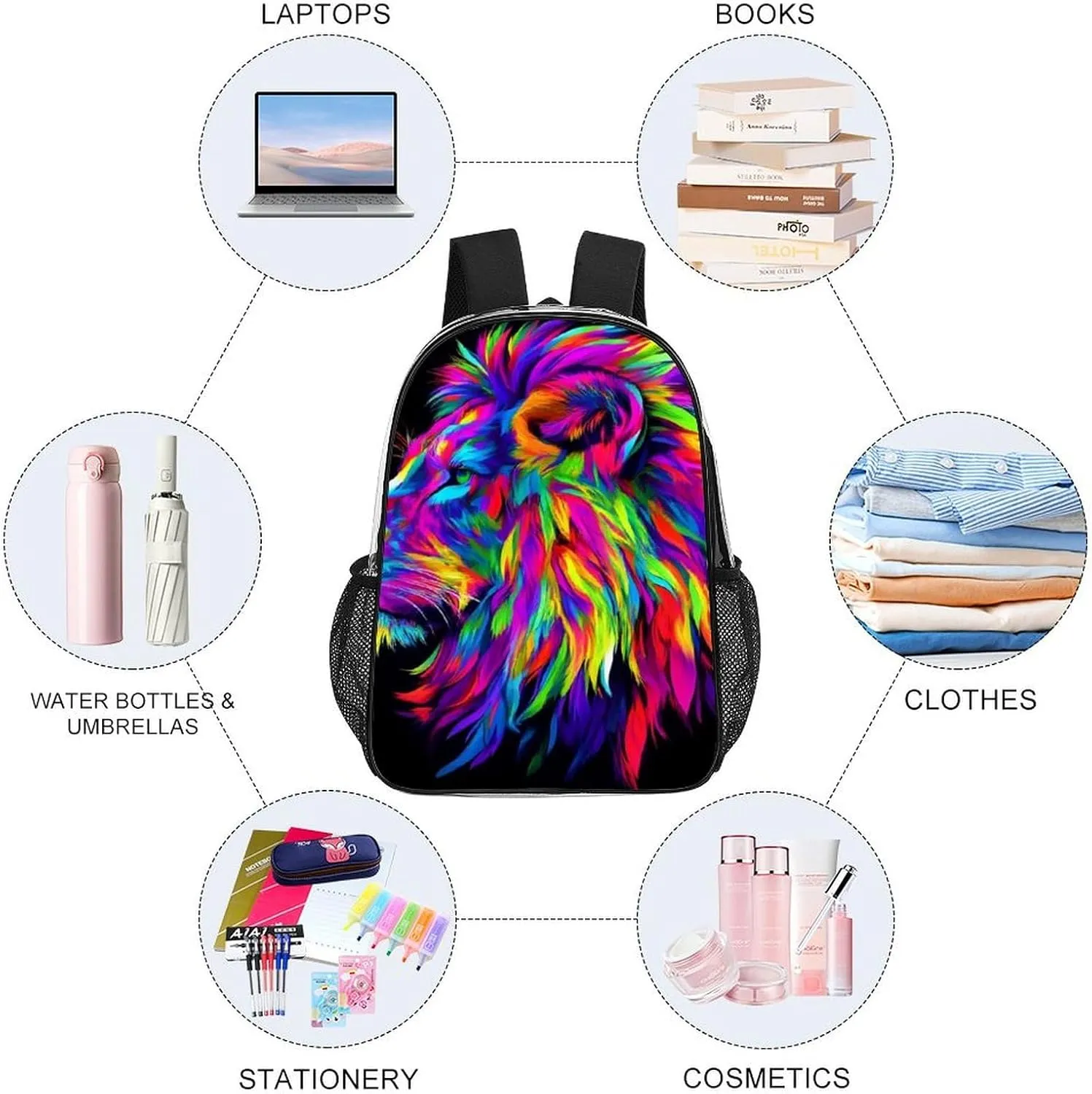 Men Women Transparent Lion Abstract Art Daypack Big Capacity Shoulder Bag With Smooth Zippers for Hiking Work Walking Cycling