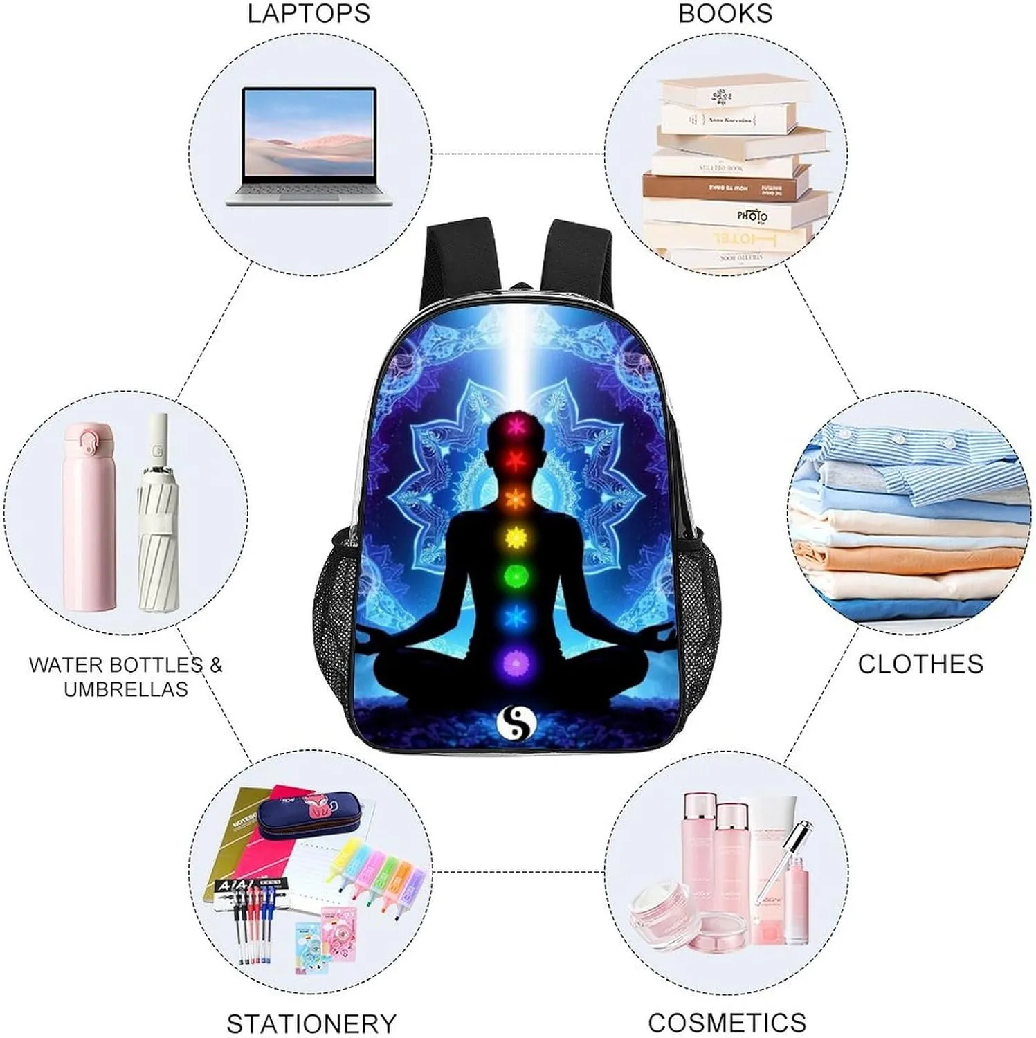 Men Women Transparent Nine Chakra Yoga Meditation Lotus Blue Mandala Daypack Big Capacity Shoulder Bag With Adjustable Shoulder Straps for Camping Travel Walking Cycling