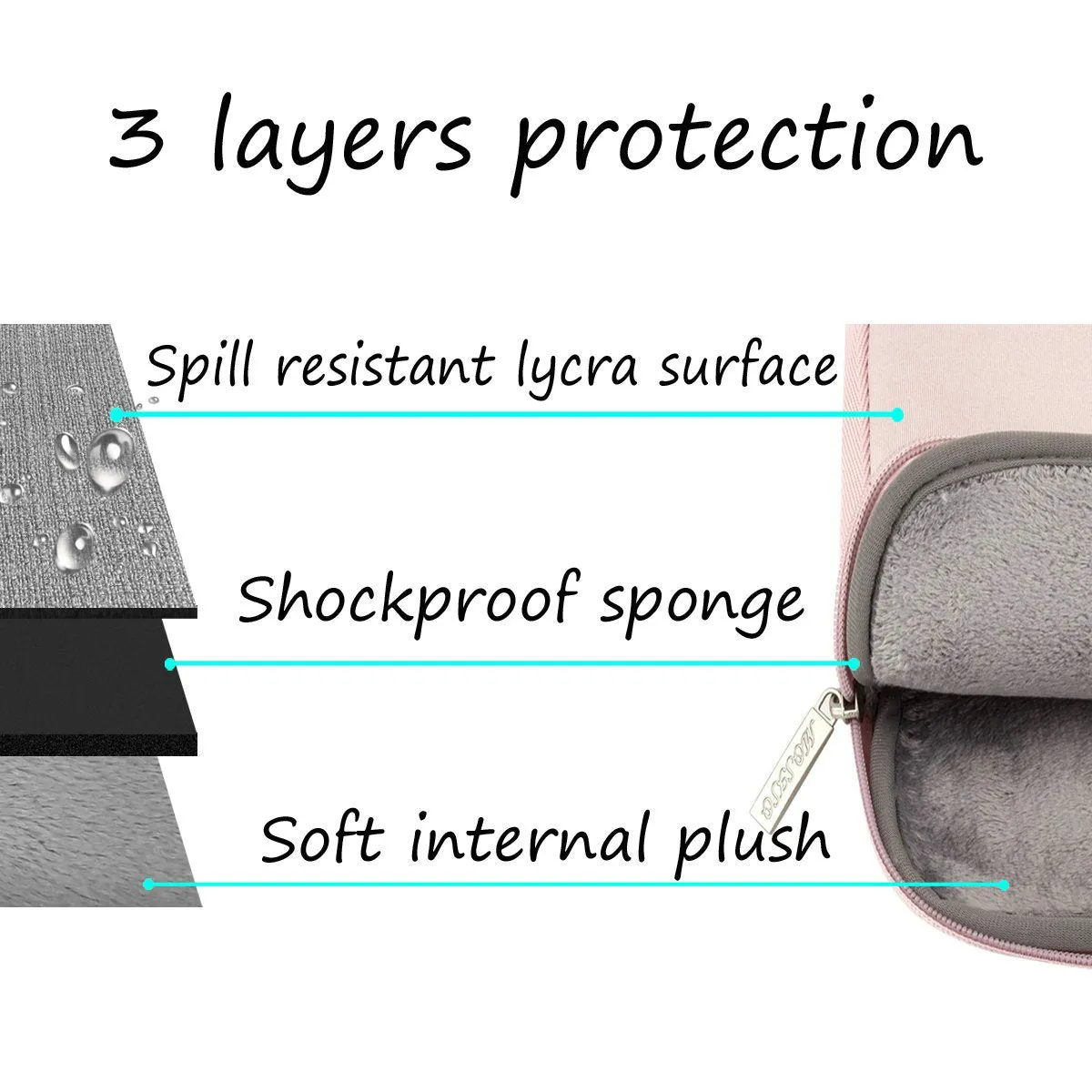 MOSISO 13 13.3 inch Water Repellent Neoprene Sleeve Bag