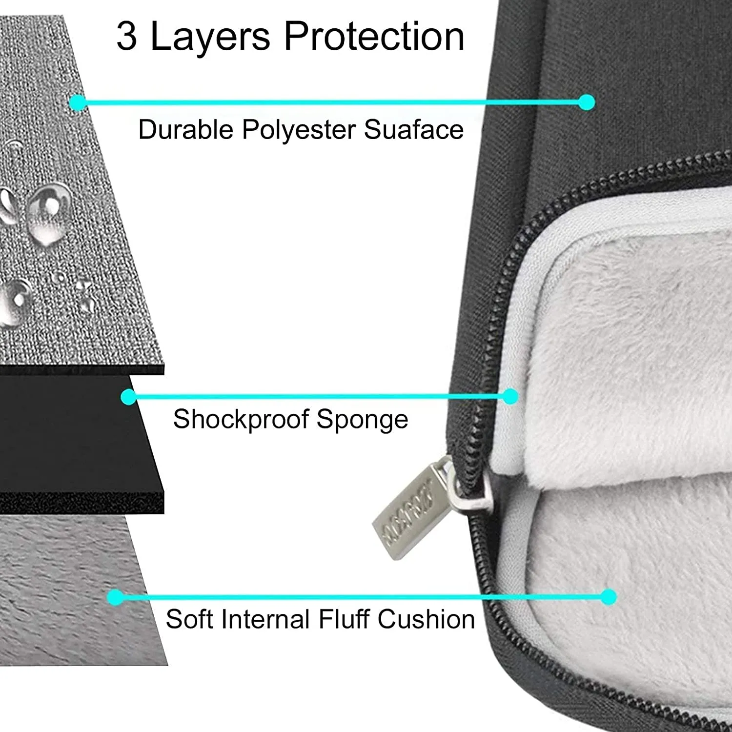 MOSISO Laptop Sleeve Bag Compatible with MacBook Pro 14 inch 2021 M1 Pro/M1 Max A2442, Compatible with MacBook Air/Pro Retina, 13-13.3 inch Notebook, Polyester Vertical Case with Pocket, Black