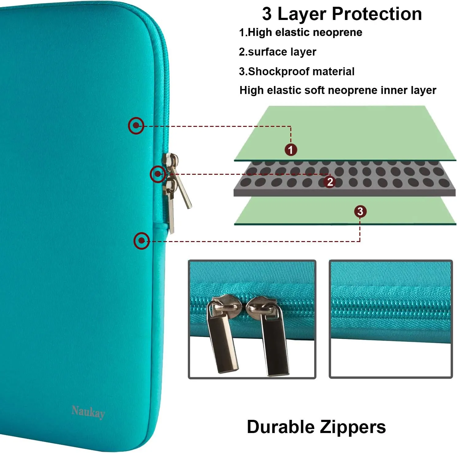 Naukay 15.6 Inch Laptop case Bag,Against dust Resistant Neoprene Notebook Computer Pocket Sleeve/Tablet Briefcase Carrying Bag Compatible 15-15.6 Inch HP/Dell/Asus/Acer/Toshiba/Fujitsu-Blue