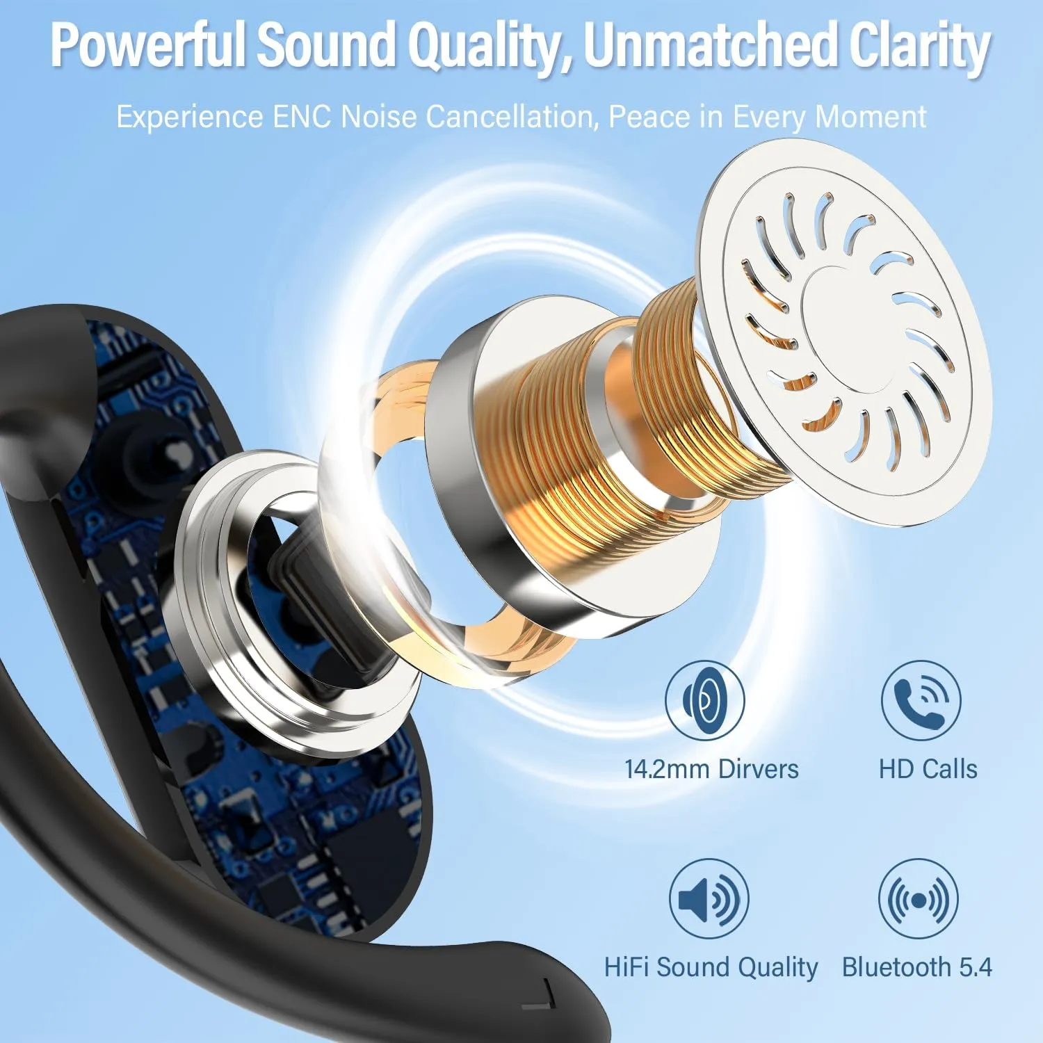 Open Ear Earbuds, Bluetooth 5.4 Wireless Earbuds with Ear Hooks, 32H HiFi Stereo Open Ear Headphones with Clear Calls, IPX7 Lightweight Air Conduction Headphones for Workouts and Running