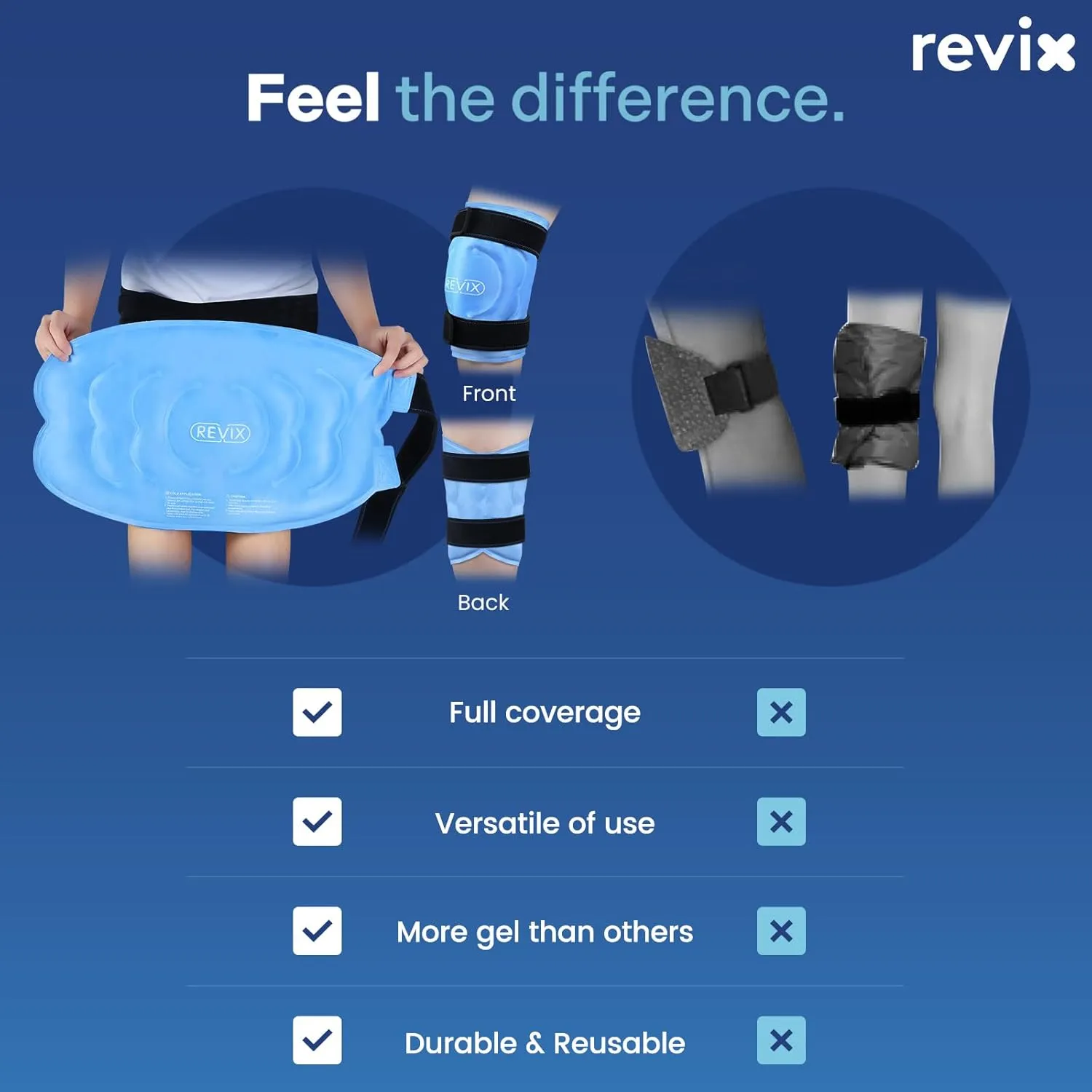 REVIX 20" XXXL Ice Pack for Knee, Back, Shoulder, Reusable Gel ice Packs to Reduce Discomfort, Ice Knee Wrap with Cold Compression for Ease Fatigue and Promote Flexibility, Set of Two
