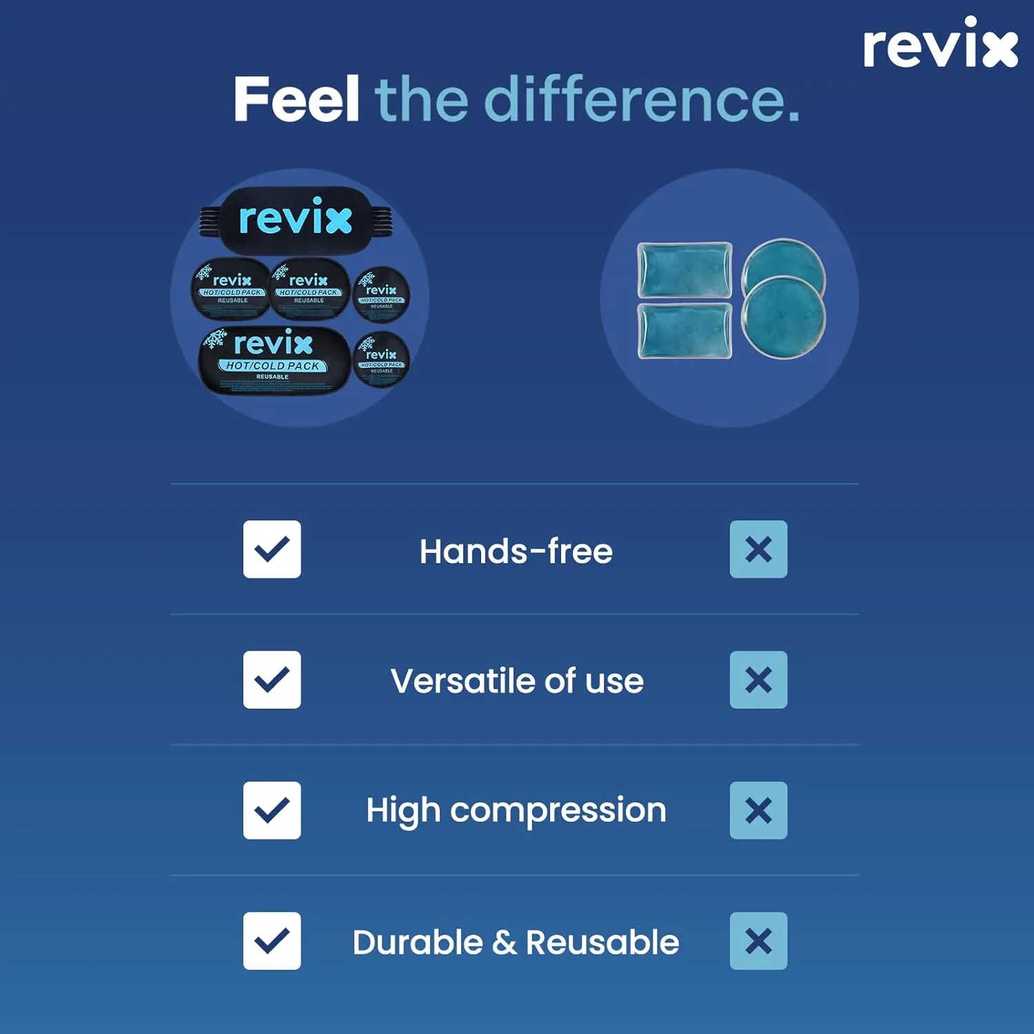 REVIX Ice Packs for Injuries Reusable, 5-Piece Set Hot and Cold Gel Ice Pack for Joints, Muscle, Post-Workout Recovery, Adjustable and Flexible Cooling Pads for Knees, Back, Arms and Neck